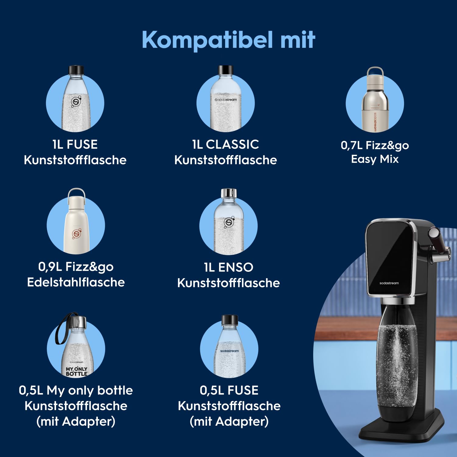 SodaStream Wassersprudler ART mit CO2-Zylinder und 1x 1L spülmaschinenfeste Kunststoff-Flasche, Höhe 44cm, Schwarz, 44 cm