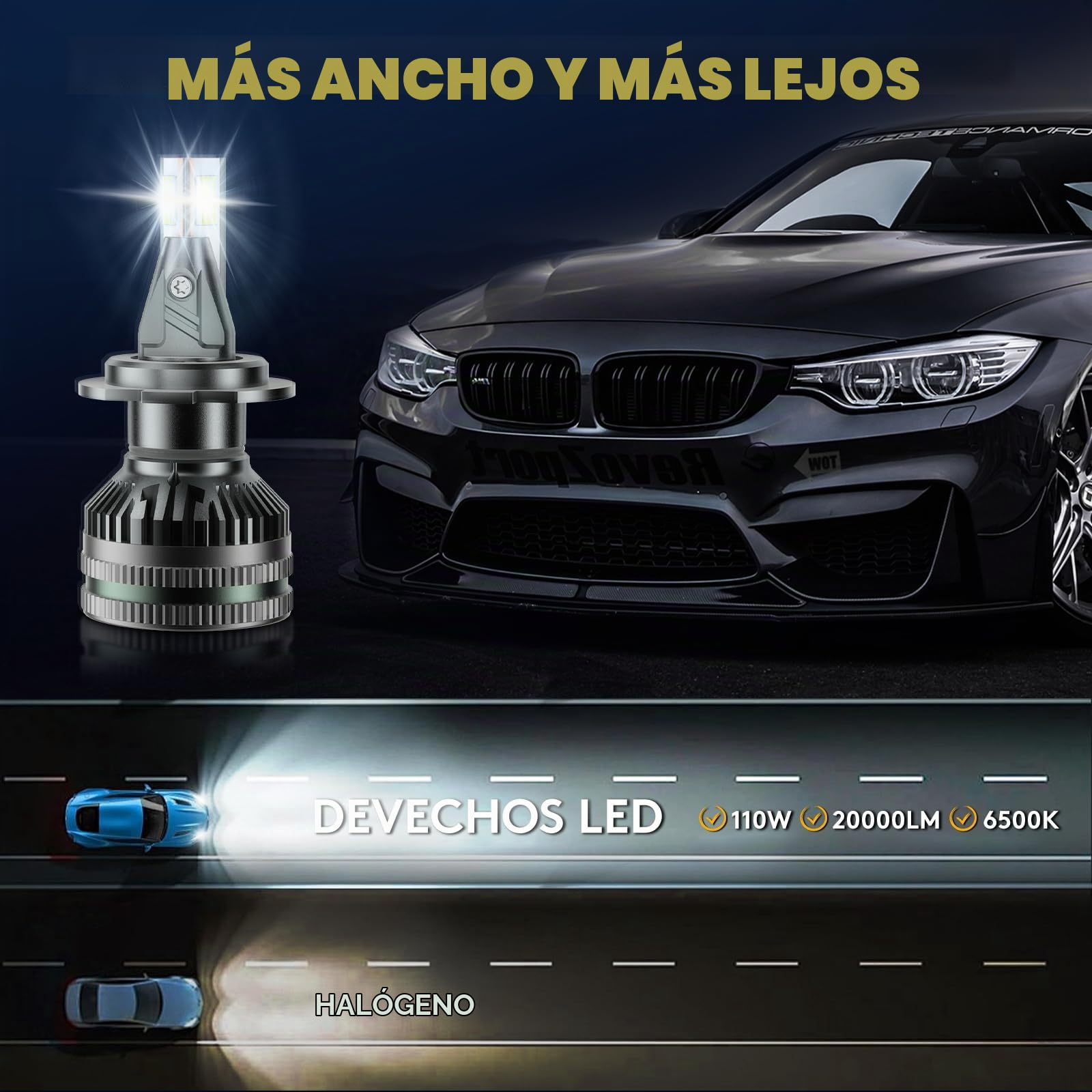 H7 LED per Faro Lenticolare: 110W 20000LM Lampadine h7 | Kit di Conversione per Auto Lampada, lenticolare Auto vled 6500K Bianco