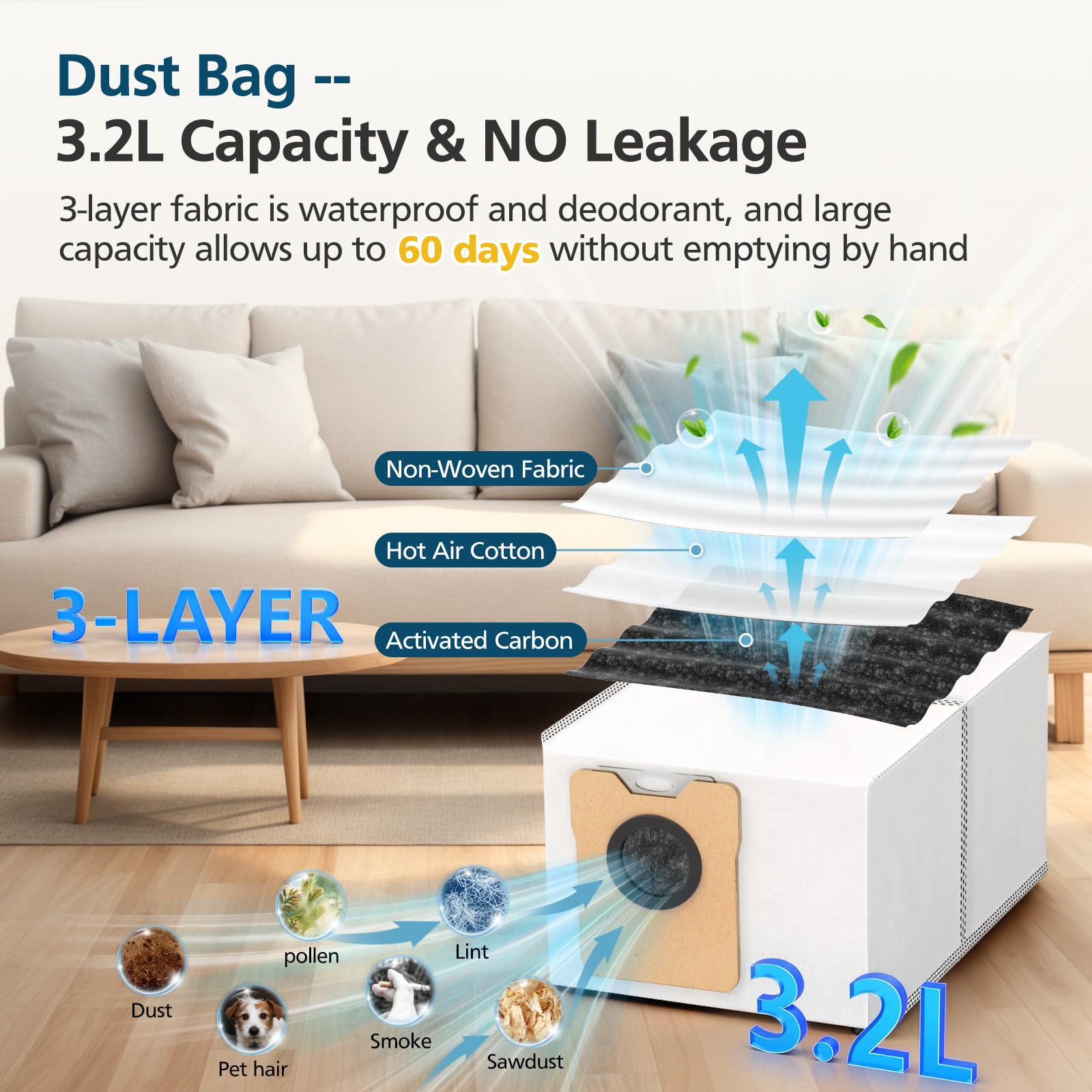 Pack de 6 sacs de rechange Omni S1 Pro pour aspirateur robot Eufy Omni S1 Pro, station d'autovidage, sacs à poussière jetables, sacs de réservoir, sacs filtrants, sac à poussière