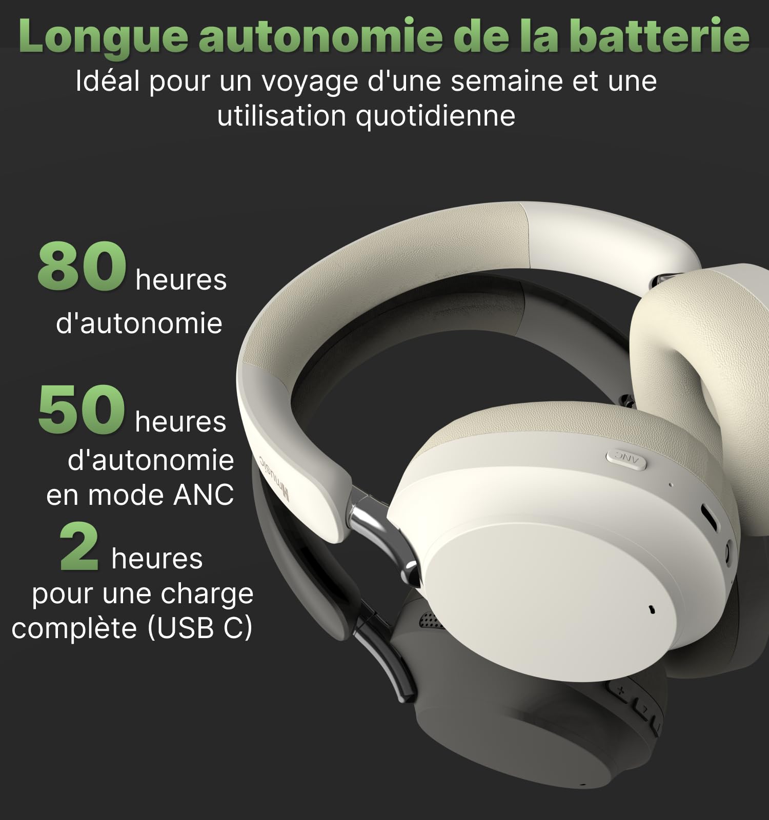 Hmusic MS04 Casque Bluetooth Réduction de Bruit Active, sans Fil/Filaire