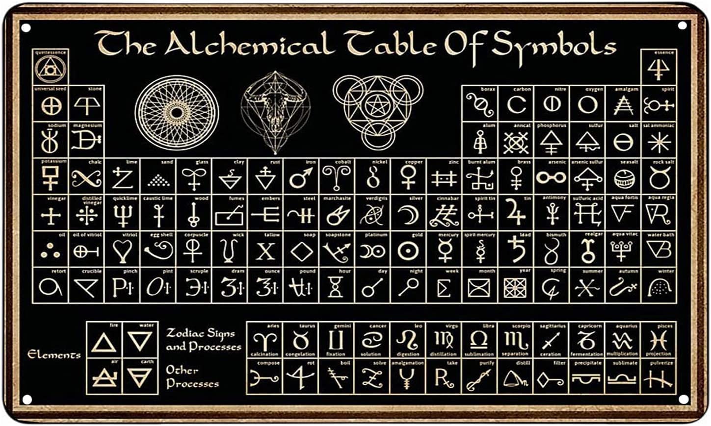 Alchemy Soapstone Symbol