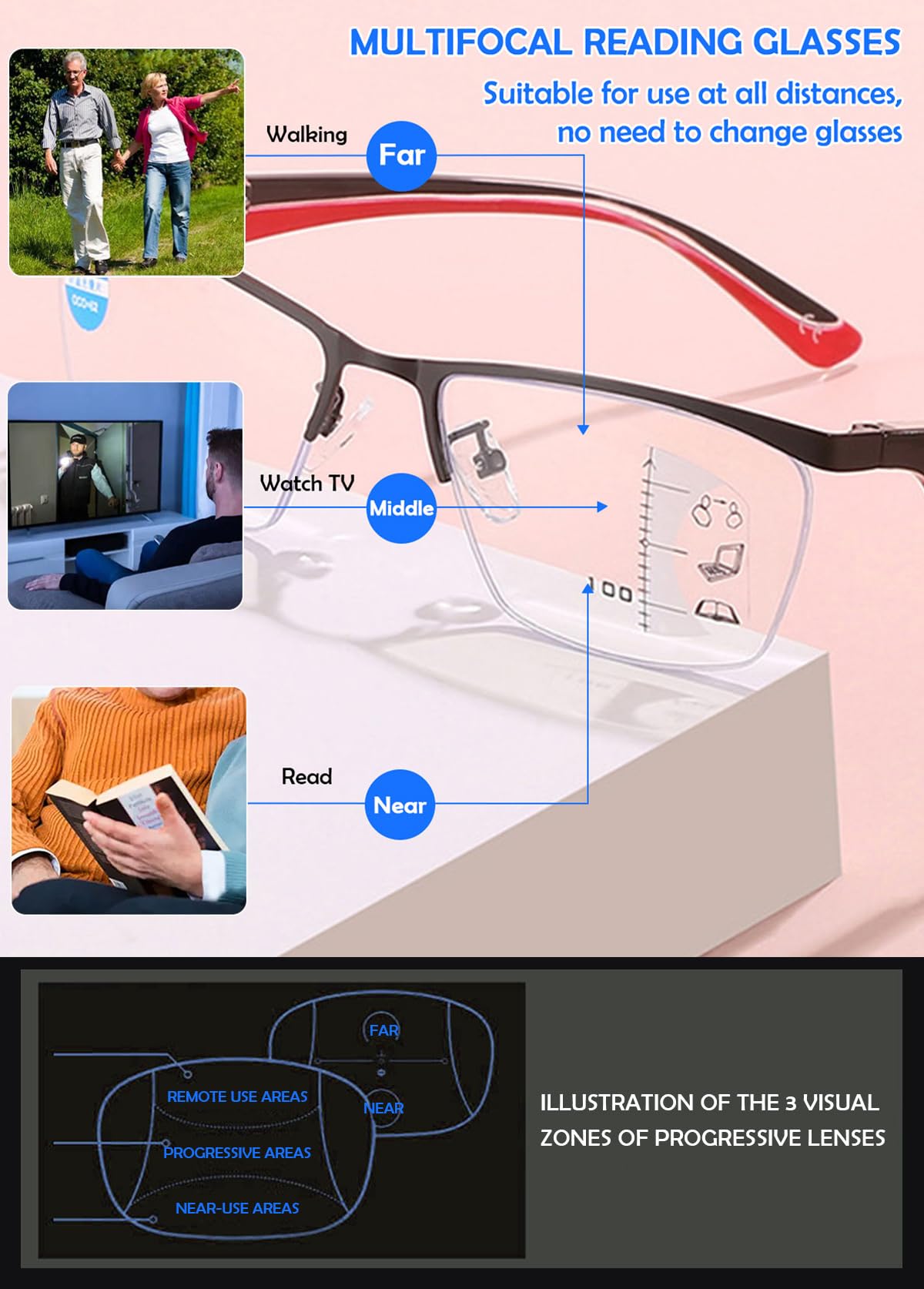 KOOSUFA Gleitsichtbrille Progressive Multifokus Lesebrille Herren Damen Metall Halbrand Anti-Blaulicht Lesebrillen Federscharnier Lesehilfe Arbeitsplatzbrille 1.0 1.5 2.0 2.5 3.0 3.5