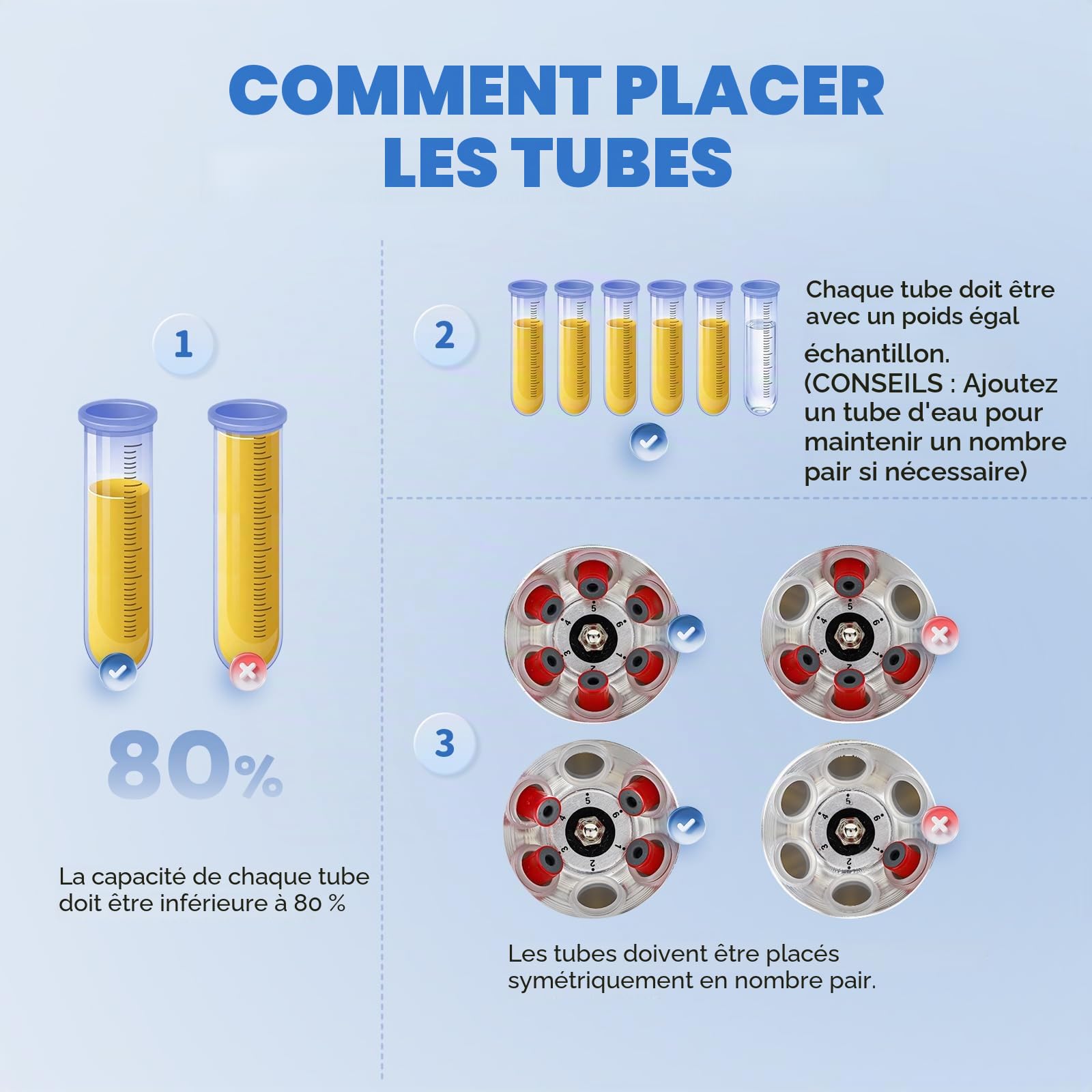 CGOLDENWALL Centrifugeuse de Laboratoire avec Tubes de 6*20ml, Max.Vitesse 4000 tr/min, Minuterie de 0-60mins, Max.RCF de 1790xg, pour La Séparation des Échantillons, Tubes de 5/7/10/15ml Disponibles