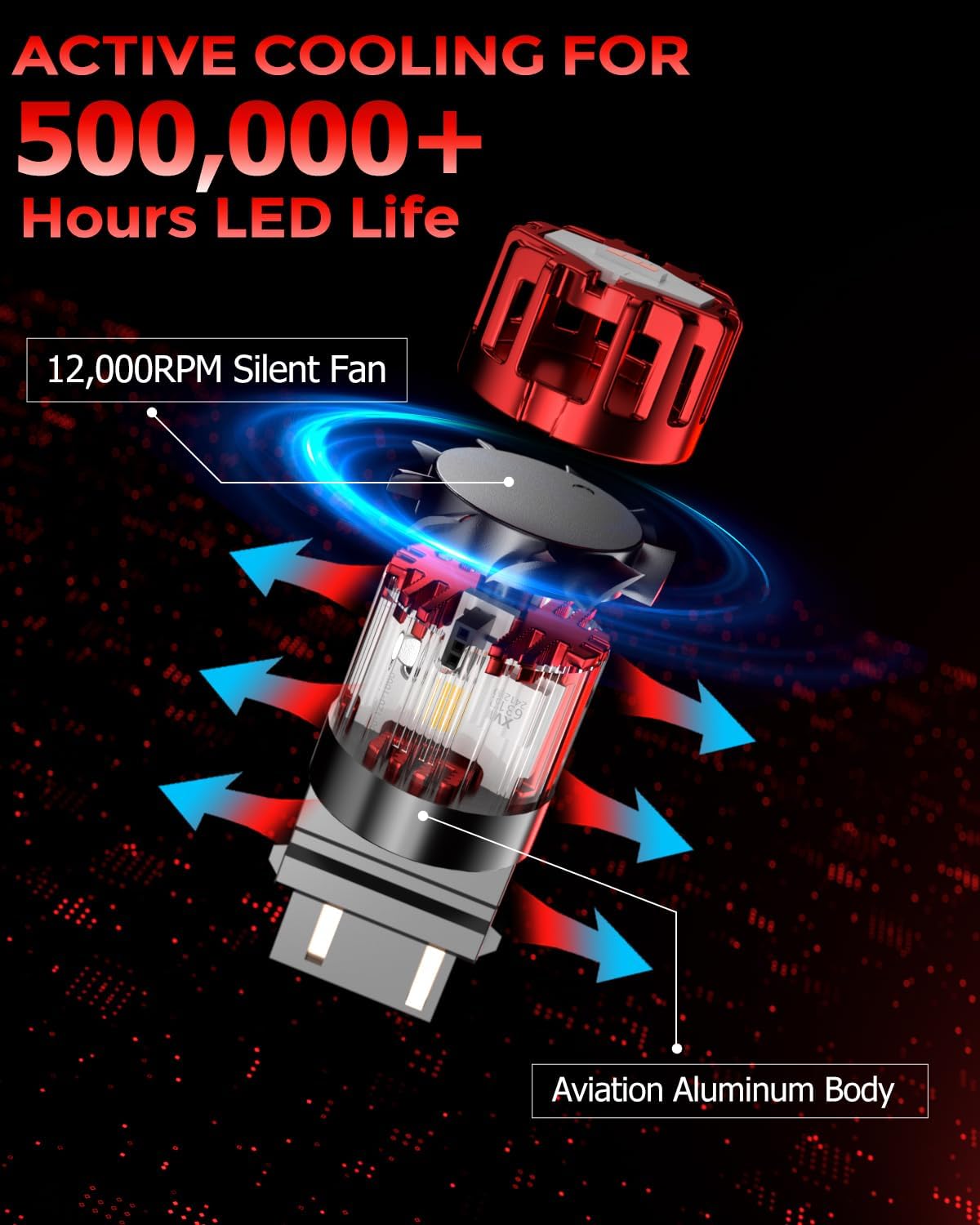 3157 P27/7W LED Reverse Backup Light Bulbs, CANBUS Error Free,No Hyper Flash - 1860-SMD Chips Powerful & Super Bright with Cooling Fan - CK & Standard Socket Plug-and-Play