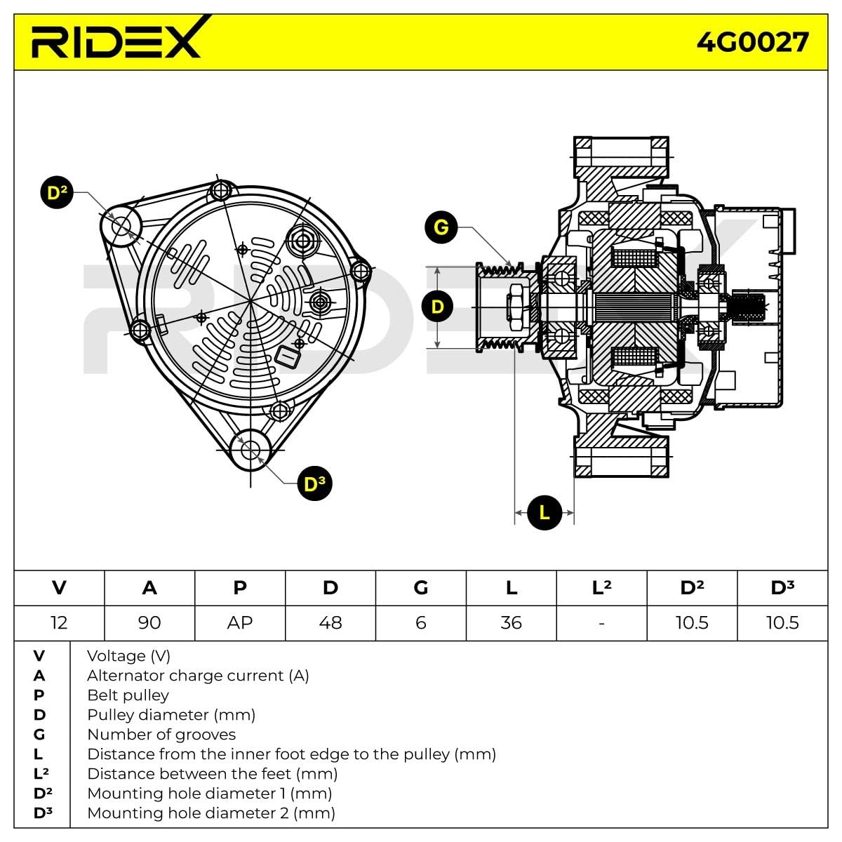 RIDEX Alternateur 14V, 90A, A009154590281 9154400280 9154010280 Compatible avec MERCEDES-BENZ 190 W201 Classe E Berline W124 Classe ML W163 Classe C Berline W202 Classe E Berline W210
