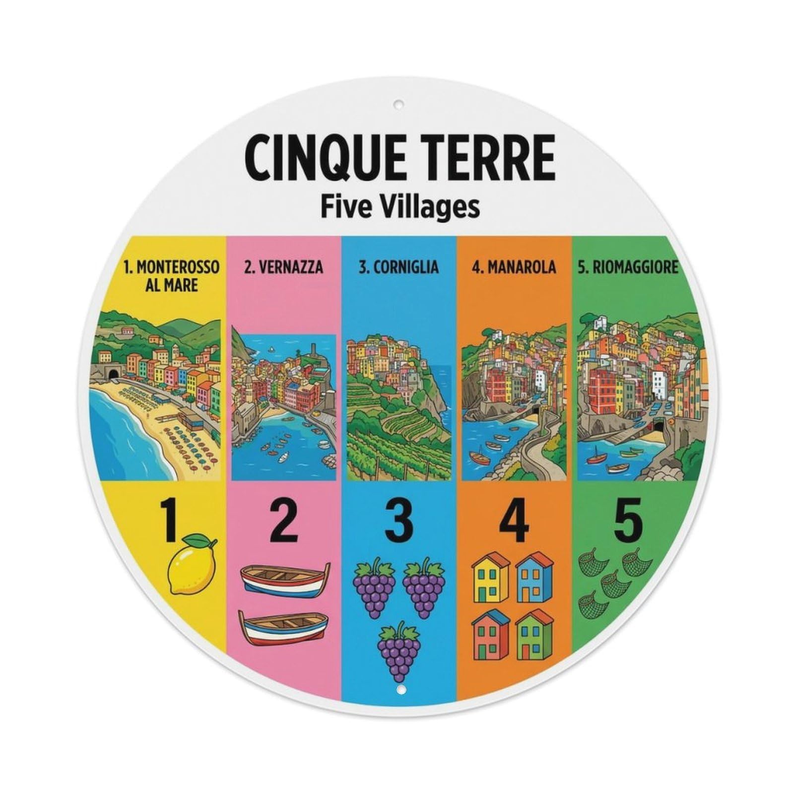 Vintage Travel Cinque Terre Italy Amount Metal Tin Sign
