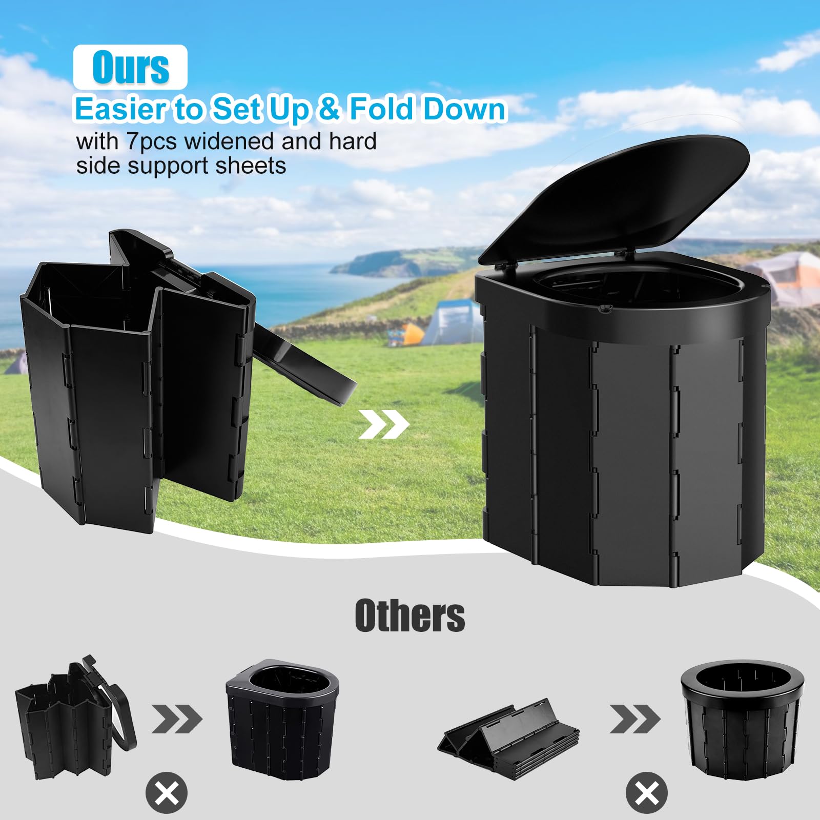 WADEO WC da Campeggio aggiornato, Portatile per Adulti, Pieghevole con Coperchio e portarotolo, Perfetto per Viaggio, Auto (Nero - Orinatoio femminile + sacchetti chimici)