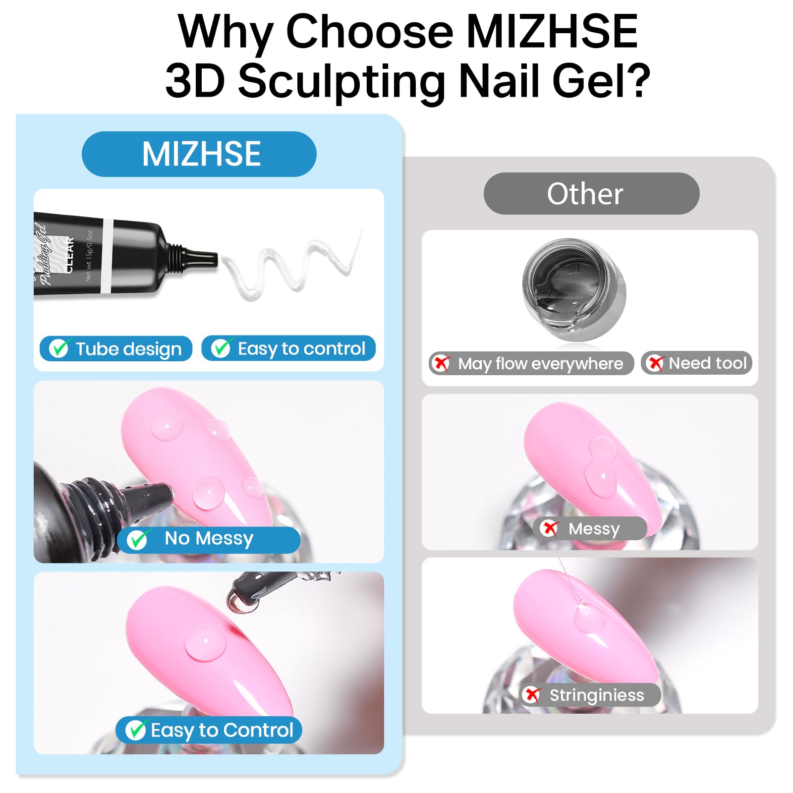 MIZHSE Rzeźba 3D Żel Do Paznokci - 15 g Nail Art Carving Glue, 5D Tłoczony Żel Cukierkowy DIY Do Projektowania i Modelowania Paznokci W Domu