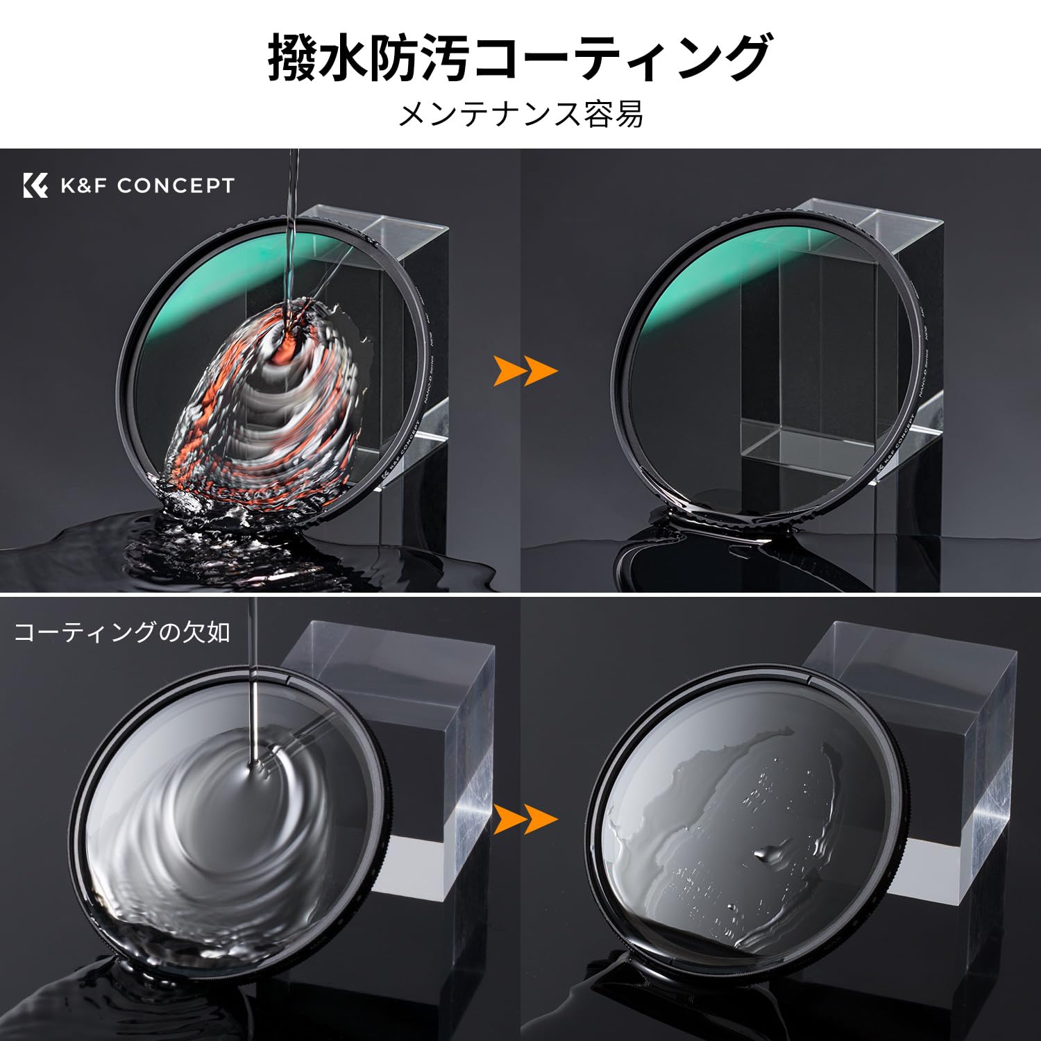 Amazon | K&F CONCEPT 58mm NDフィルターセット ND8+ND64+ND1000 減