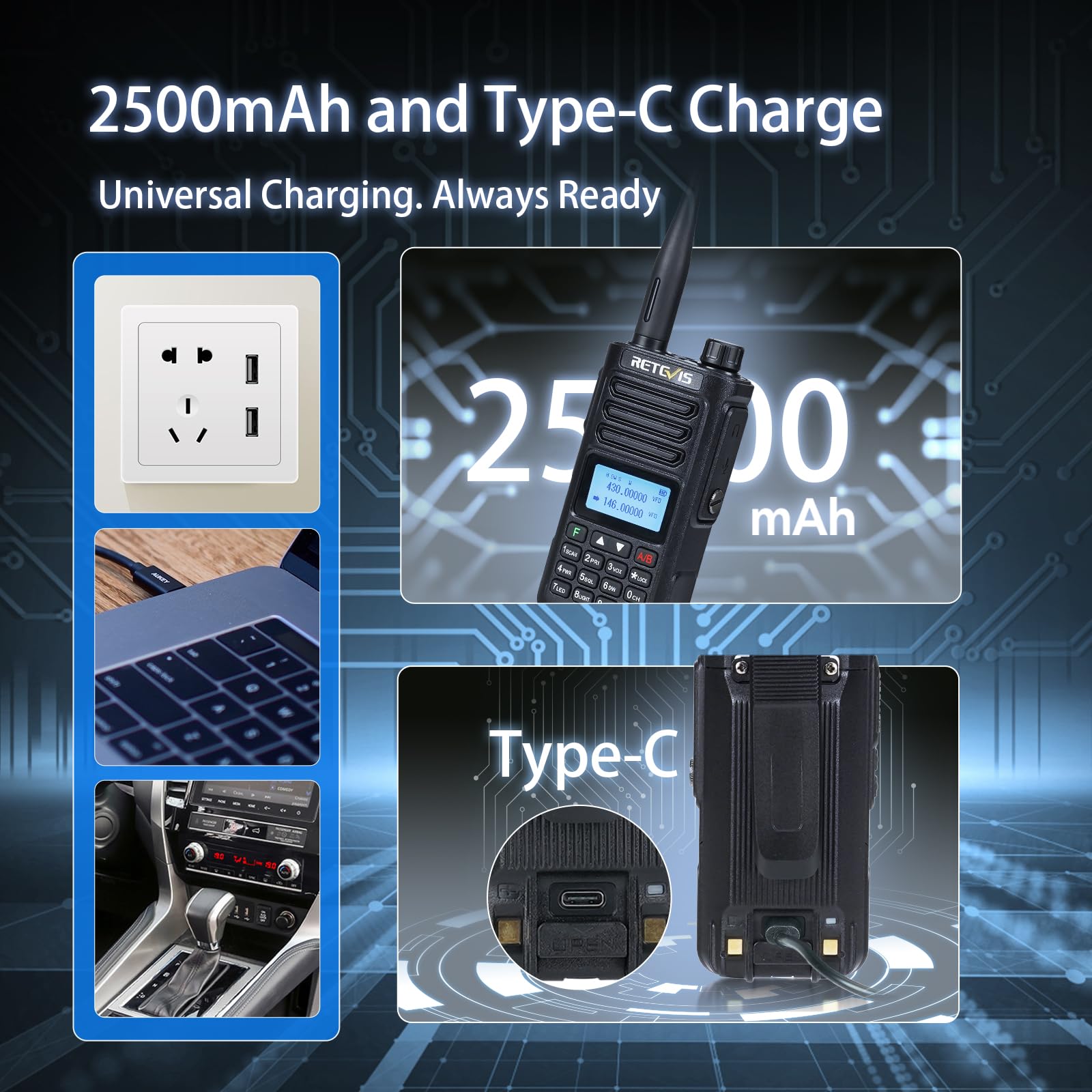 Retevis RA89 Amateurfunkgerät, IP68 Wasserdicht Amateurfunk Funkgerät | Dualband, Unterstützung Chirp, COMP, 1750hz, DTMF, VFO, 2500mAh Akku, Typ-C, Handfunkgerät für Jagd, Notfallrettung