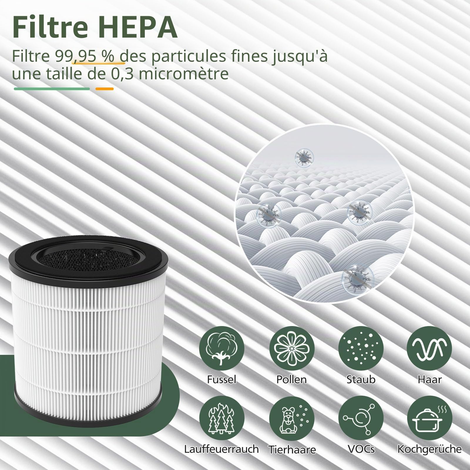 2 filtres de rechange compatibles avec Philips 800 Series - AC0830/10 AC0820/30 AC0820/10 AC0819/10, HEPA 3 en 1 H13 et charbon actif