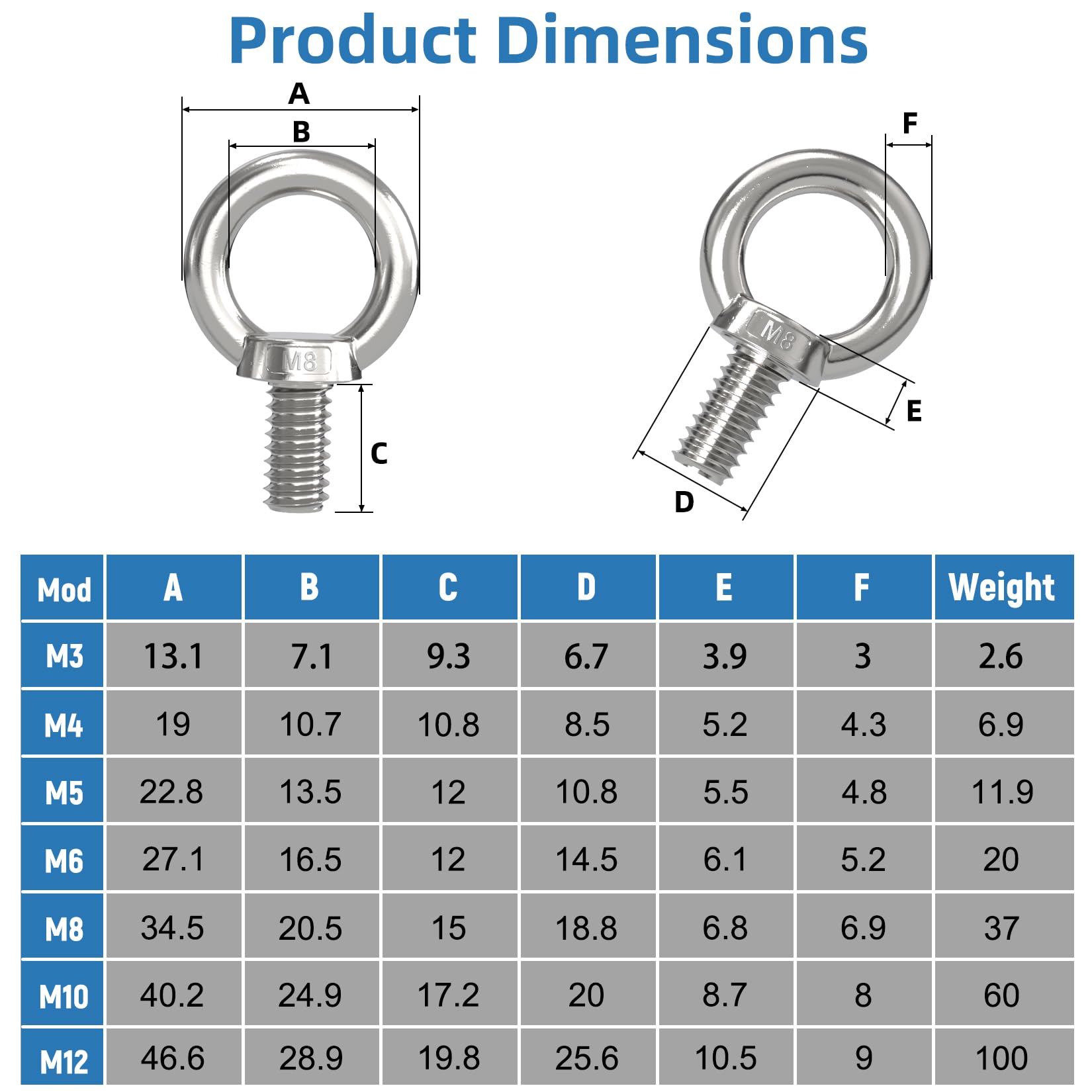 NAMYEUT Dado a Occhiello M10, Dado di Sollevamento, Dadi ad Anello in Acciaio Inossidabile 304, per Accessori di Sollevamento e Connessione, 10 Pezzi