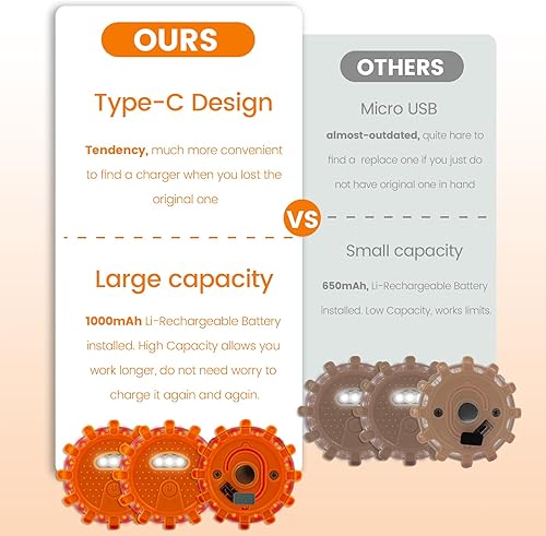 Miniatura 4 de Ecoangel Bengalas LED de Emergencia Recargables USB-C para Carretera - Gran Capacidad (Batería de Litio) Cable 3 en 1 Baliza de Seguridad de