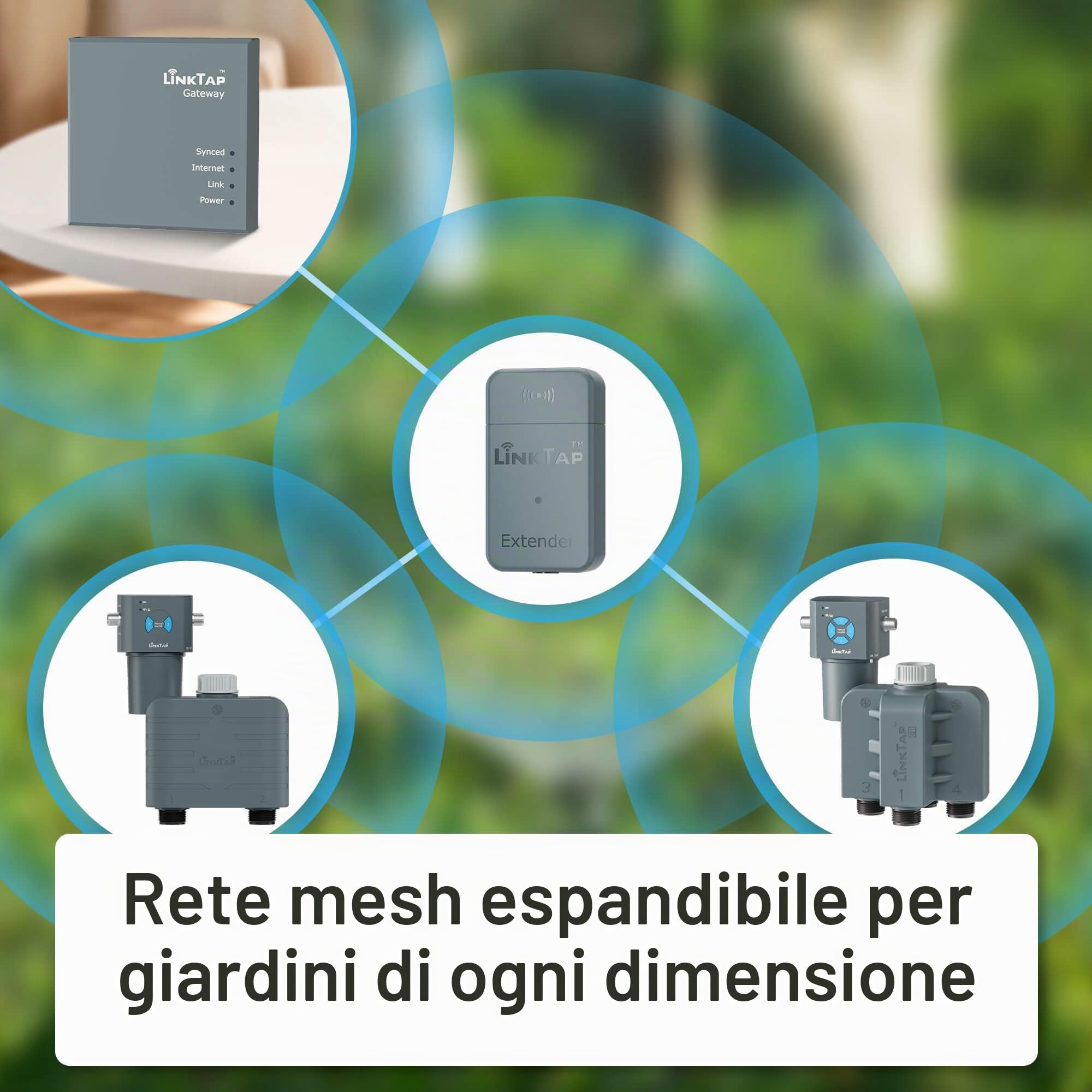 LinkTap T1 Programmatore Irrigazione 2 Vie e Gateway, Alimentazione Flex | 2 Contalitri, Irrigazione per Volume/Durata/Meteo, Rilevamento Guasti & Perdite, Antigelo, Superiore al Wi-Fi, IP66, Alexa