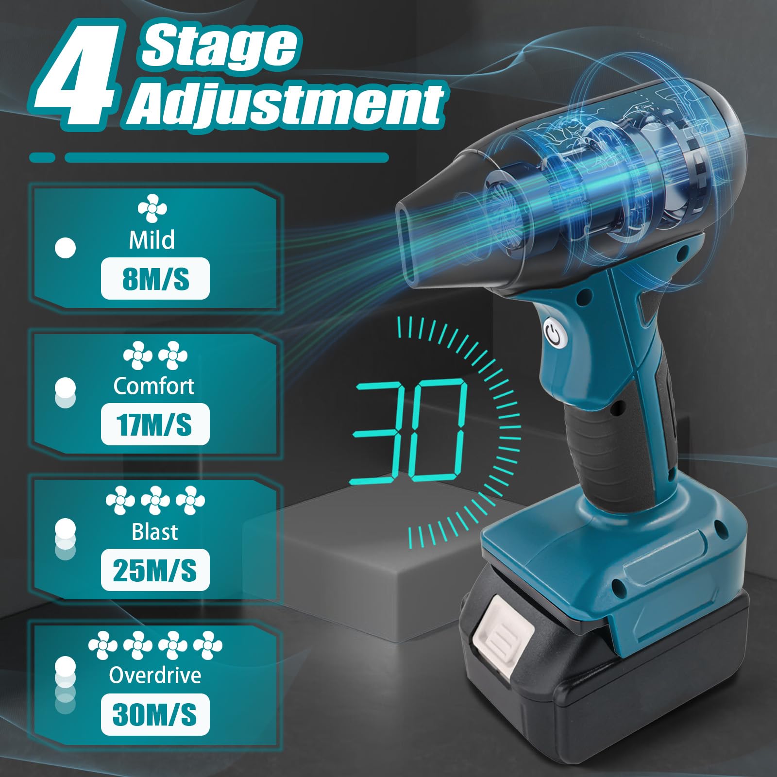 Souffleur Portable Makita 18V 1050W - Turbo Jet 32000 Tr/min, Sans Balais, Pour Voiture, PC, Barbecue - 12