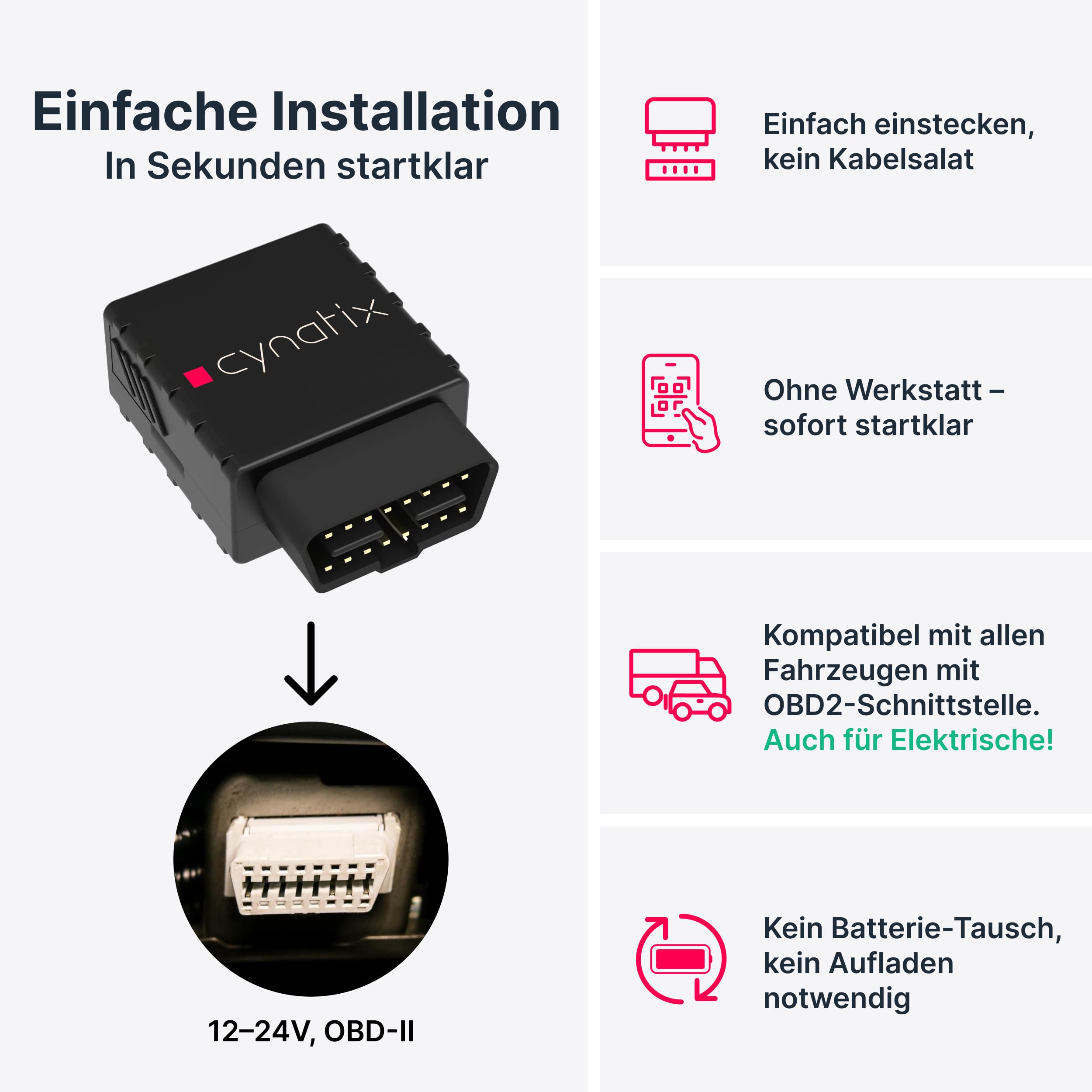 OHNE ABO | 4G-Pro Cynatix GPS Tracker Komplettpaket 2 Jahre | Echtzeit-Ortung inkl. SIM & App | Auto, LKW, Wohnmobil, Transporter