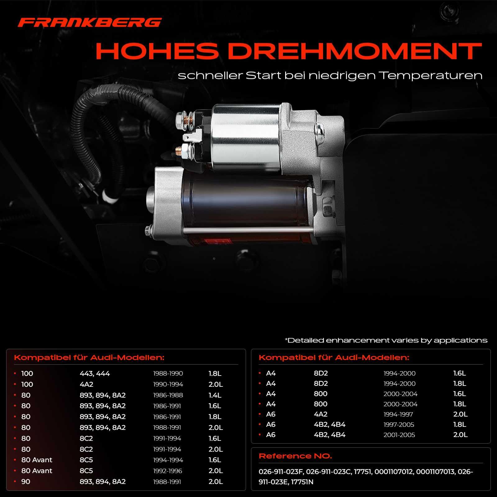 Frankberg Anlasser Starter Anlasser Auto Benzin 1,1 KW/12 V/9 Zähnez Kompatibel mit A4 8E2 8D2 A4 Avant 8E5 8D5 A6 Avant 4A5 P.a.s.s.a.t 3B2 3B3 Replace# 0001107013