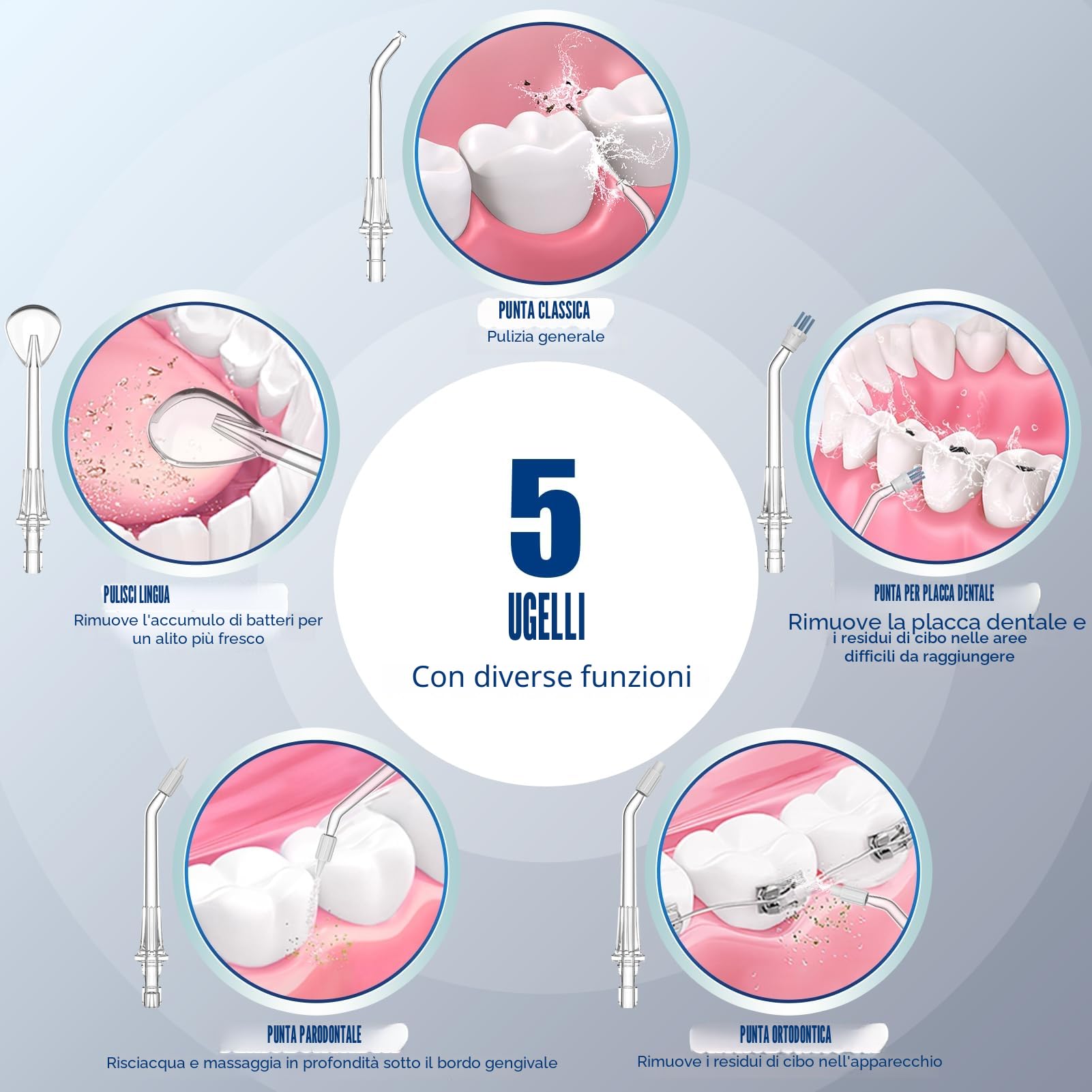 Sawgmore - Idropulsore Dentale con 10 livelli di pressione regolabili, capacità 600 ml, irrigatore orale con 5 punte multifunzione per la casa (nero)