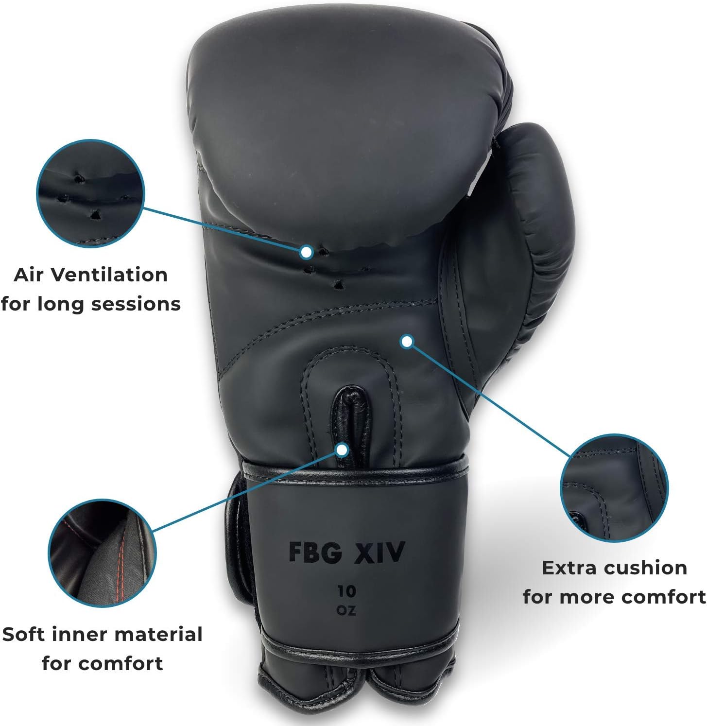 FIGHTR Boxing Gloves - Ideal Stability & Impact Strength | Punching Gloves for Boxing, MMA, Muay Thai, Kickboxing & Martial Arts | Includes Carry Bag : Sports & Outdoors