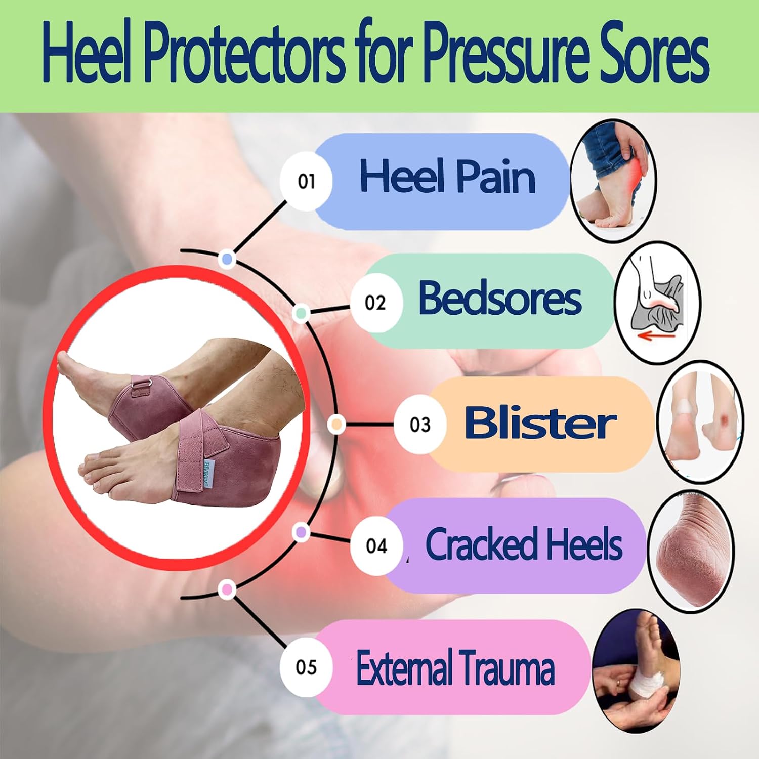 1 Pcs Plush Heel Protector for Pressure Sores Soft Foot Cups | Pain Relief Promote Rehabilitation Easy Fixation Women3 - Men 12 Purple image 4