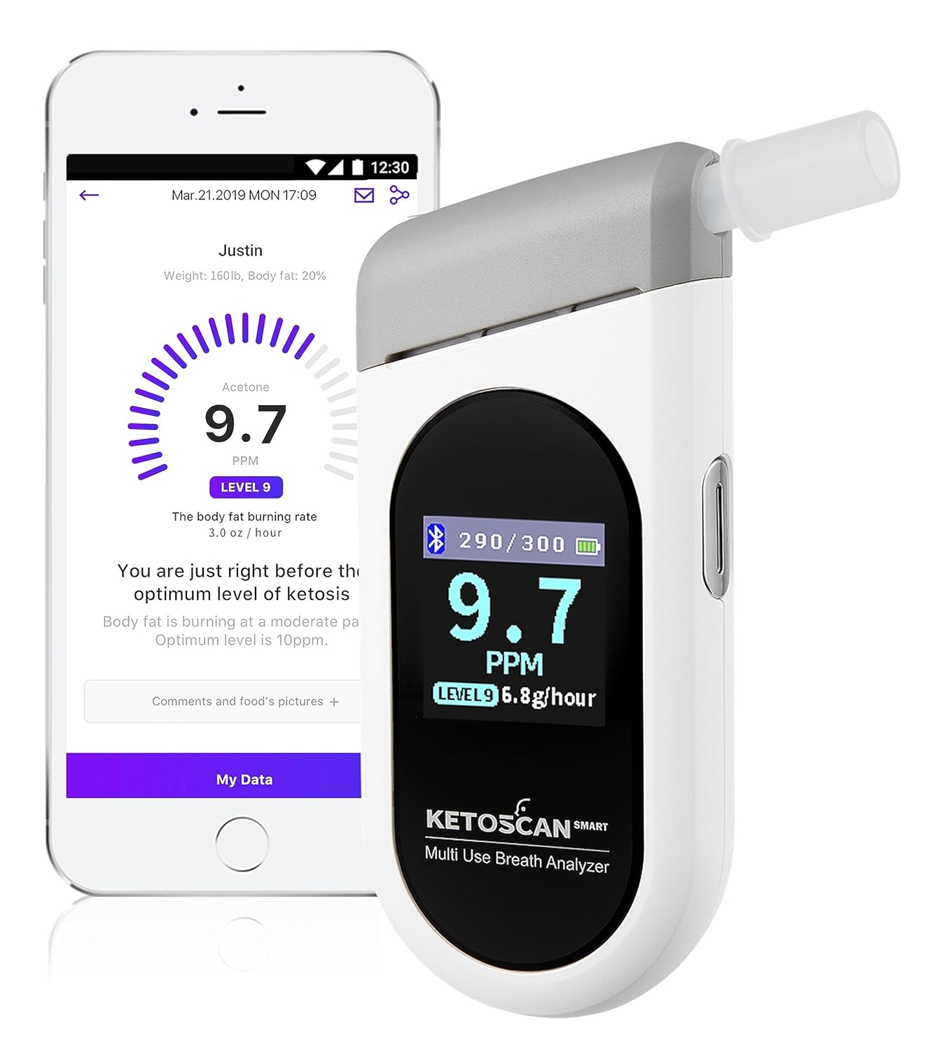 [HSA/FSA Eligible]KETOSCAN Smart Breath Ketone Meter, Diet & Fitness