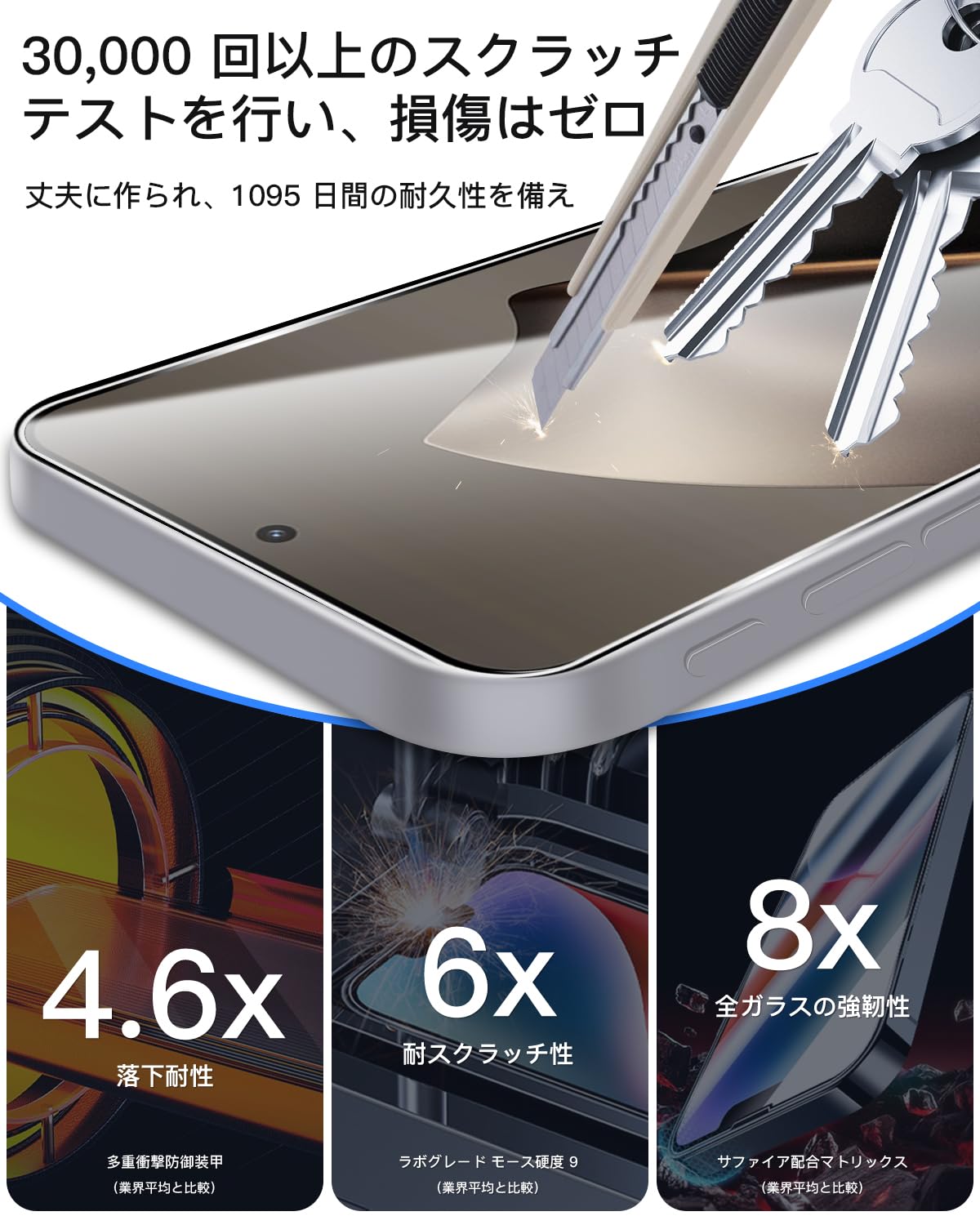 Amazon | 対応 Xiaomi 15T Pro ガラスフィルム スマホ 保護フィルム +