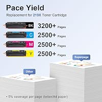Superpage 219X Toner HP Color LaserJet Pro 3302 3202 sorozathoz, 4 db szett 3