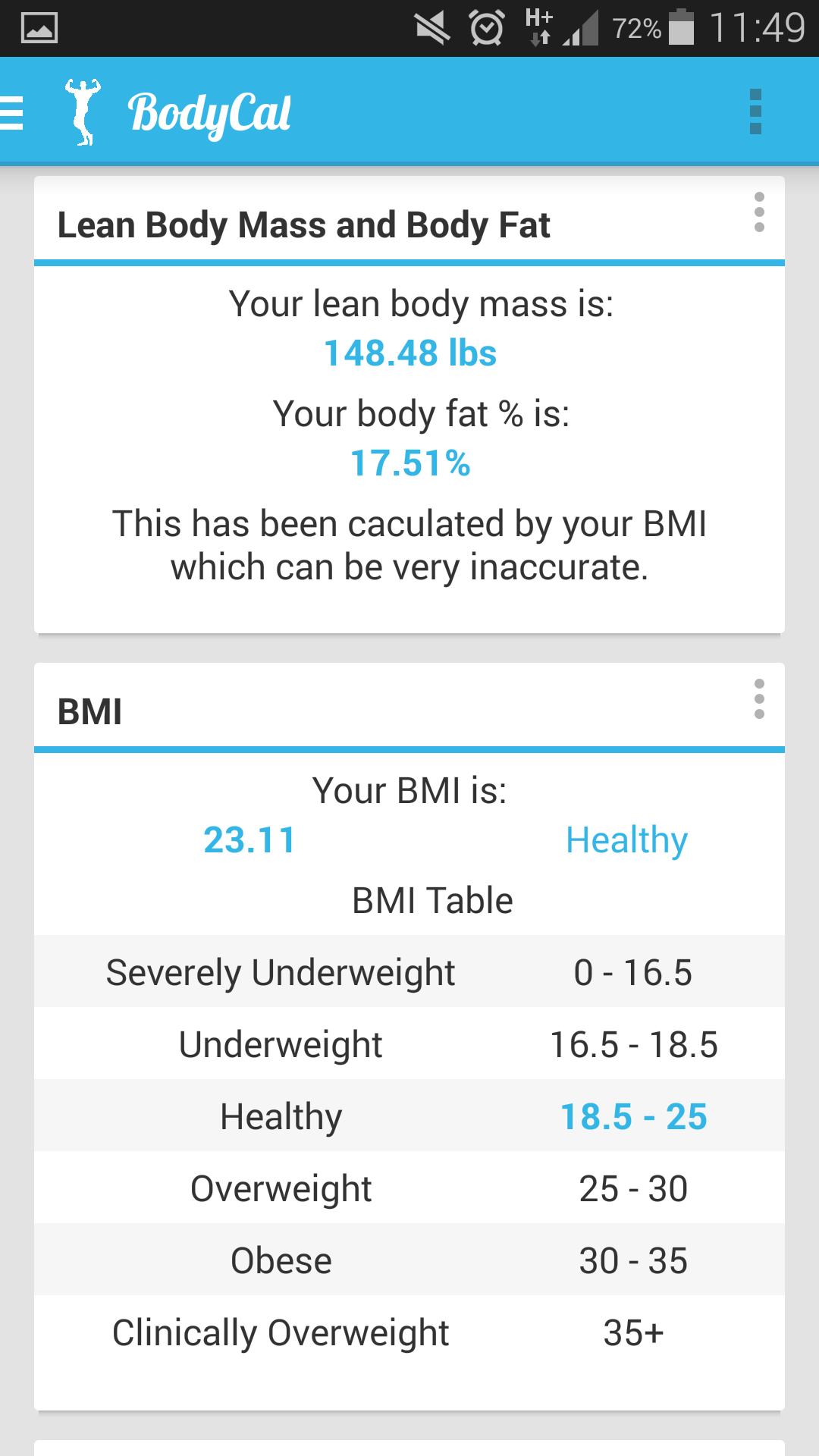 BodyCal (IIFYM, BMI, Body Fat)Amazon.co.ukAppstore for Android