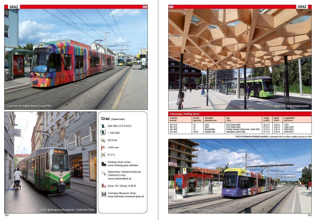 Tram Atlas Schweiz & Österreich: Switzerland & Austria