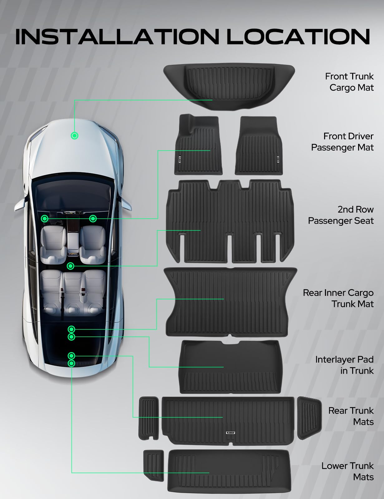 YHTAUTO 11 Pcs Floor Mats Cargo Mats Rear Back Seat Fit for Tesla Model X 2022-2025 5-Seat TPE — view 2