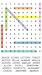 Word Search Free