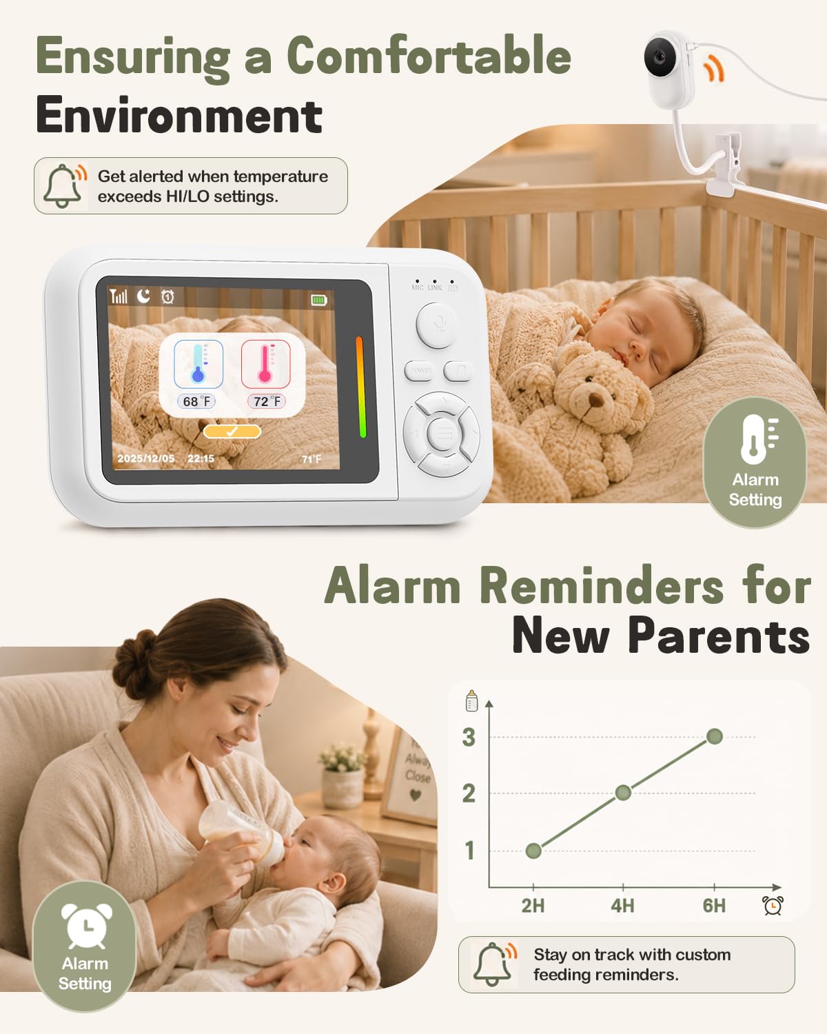 Monitor de bebé con cámara y audio, pantalla de 2.8 pulgadas, monitor de bebé sin wifi con clip para cuna y soporte, cámara portátil de viaje para cama de bebé con visión nocturna automática, VOX