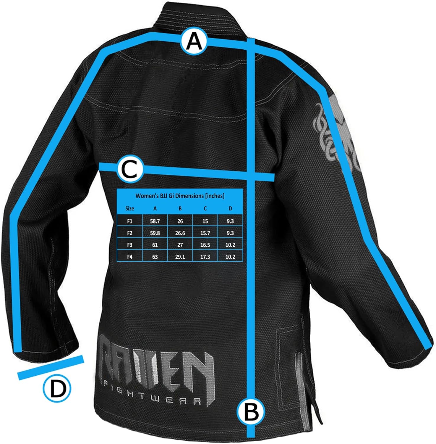 Raven Fightwear Women's La Calavera Catrina Brazilian Jiu Jitsu Uniform Premium BJJ Gi