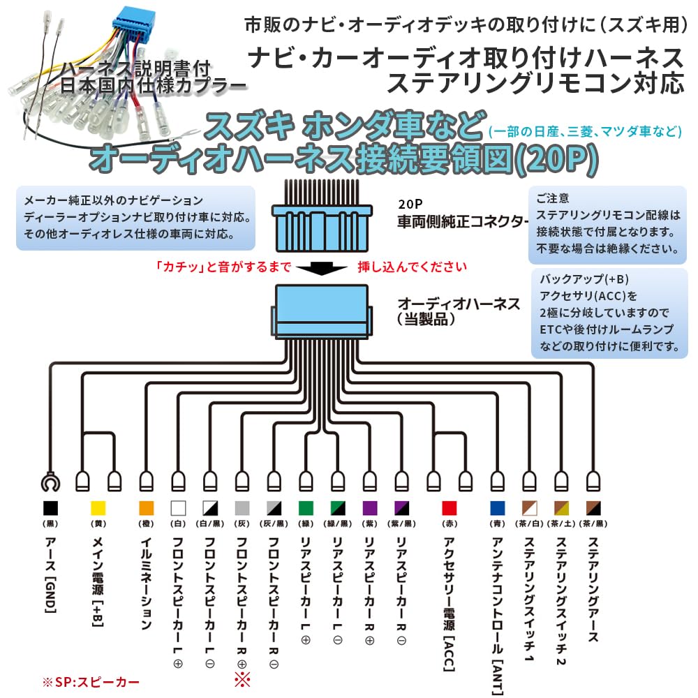 Amazon.co.jp: [Rn1292-3] スズキ ステアリング リモコン オーディオ