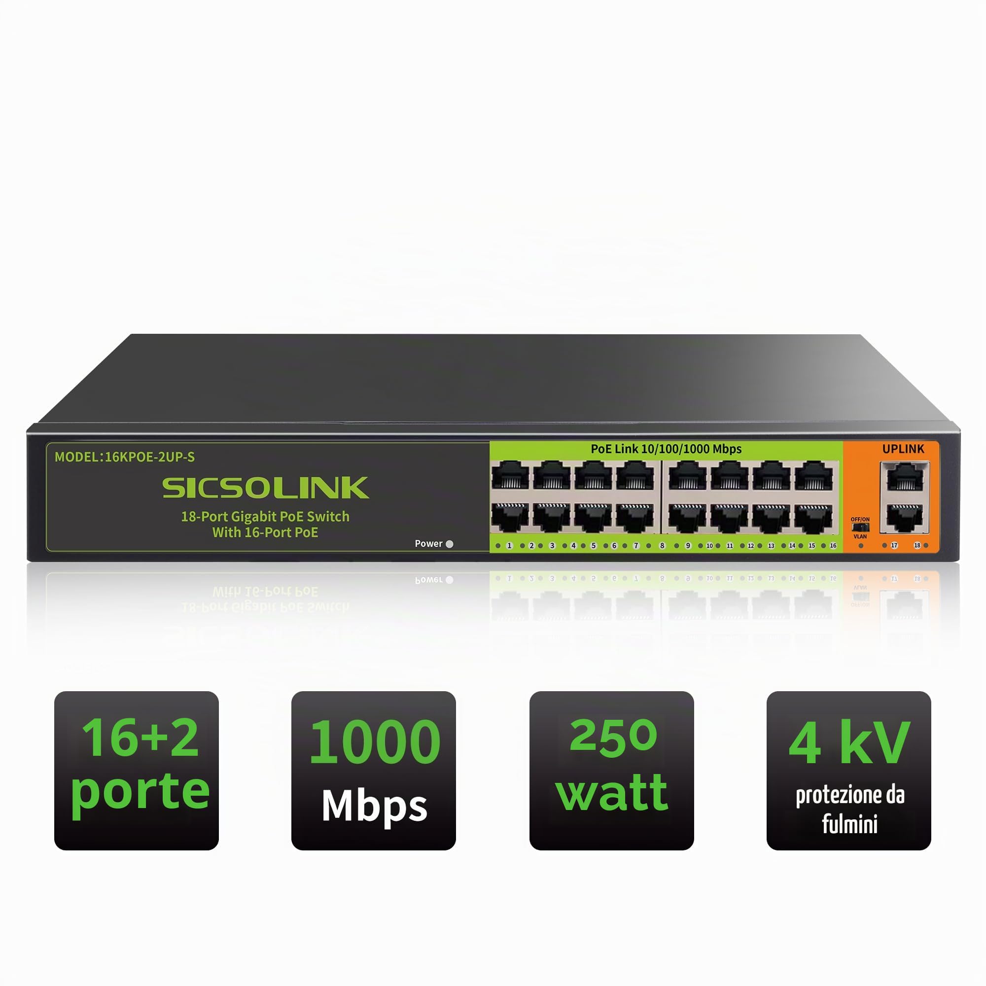 Switch PoE+ Gigabit a 18 porte | 16 PoE+ 2 Uplink, 250 W totali, 30 W/Port, IEEE 802.3af/at, Plug & Play non gestito