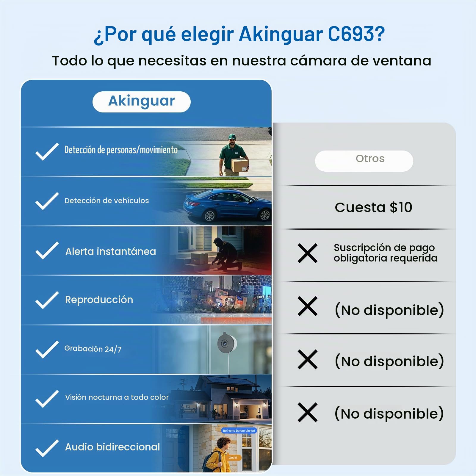 Cámara de Ventana 3MP 2K, WiFi 2.4GHz & 5GHz, Sin Taladros | Cámara Vigilancia Interior, Visión Nocturna en Color, Detección de Personas/Vehículo, Grabación 24/7, Antirreflejo