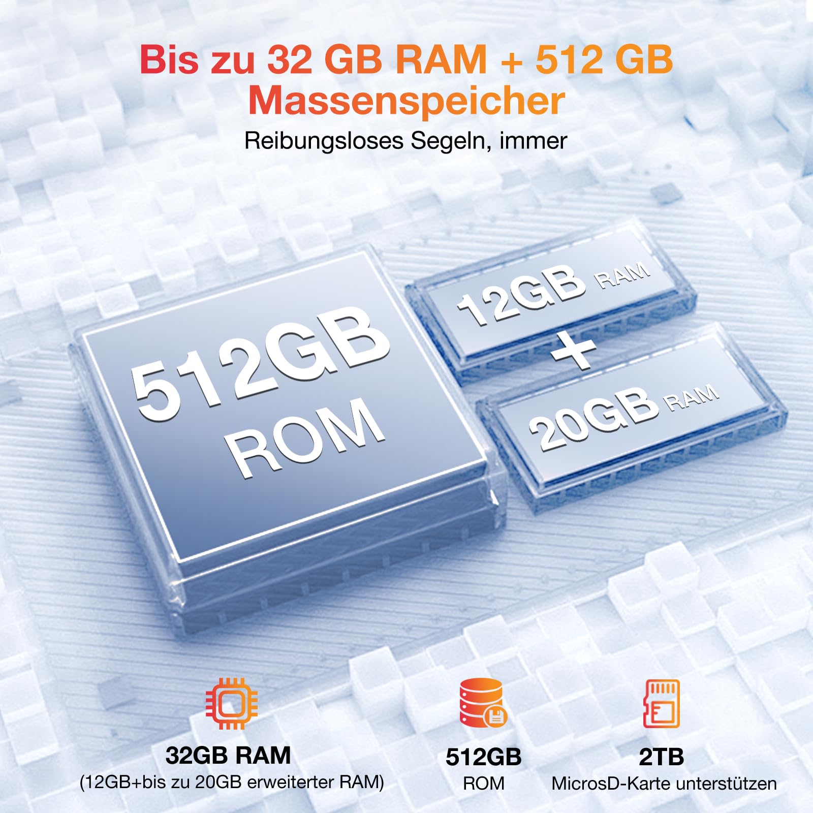 VMAXPRO 5G Outdoor Mobile Phone 512 GB/TF 2TB + 32GB 22000mAh (33W) Android 14 Outdoor Smartphone 6.58 Inch FHD + 120Hz, 108MP + 16MP + 20MP Night Vision Camera, IP68/IP69K Construction Site