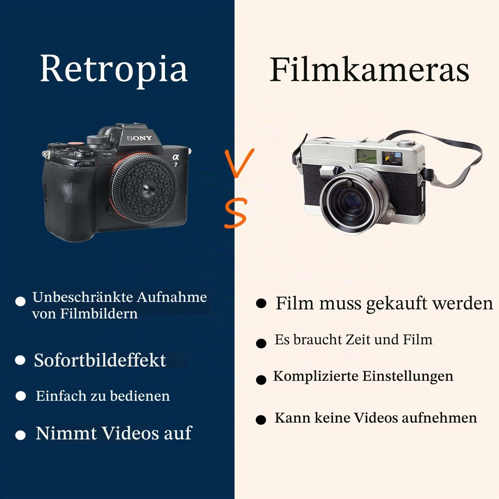 32 mm F10 Pancake Objektiv für Sony E Mount kompatibel mit Sony ZV-E10, ZV-E10II, A6700, A6600, A6400, A7C II, A7C, A7CR, A7II, A7SIII, A7III, A6100, A7RIV, A7RIII, NEX