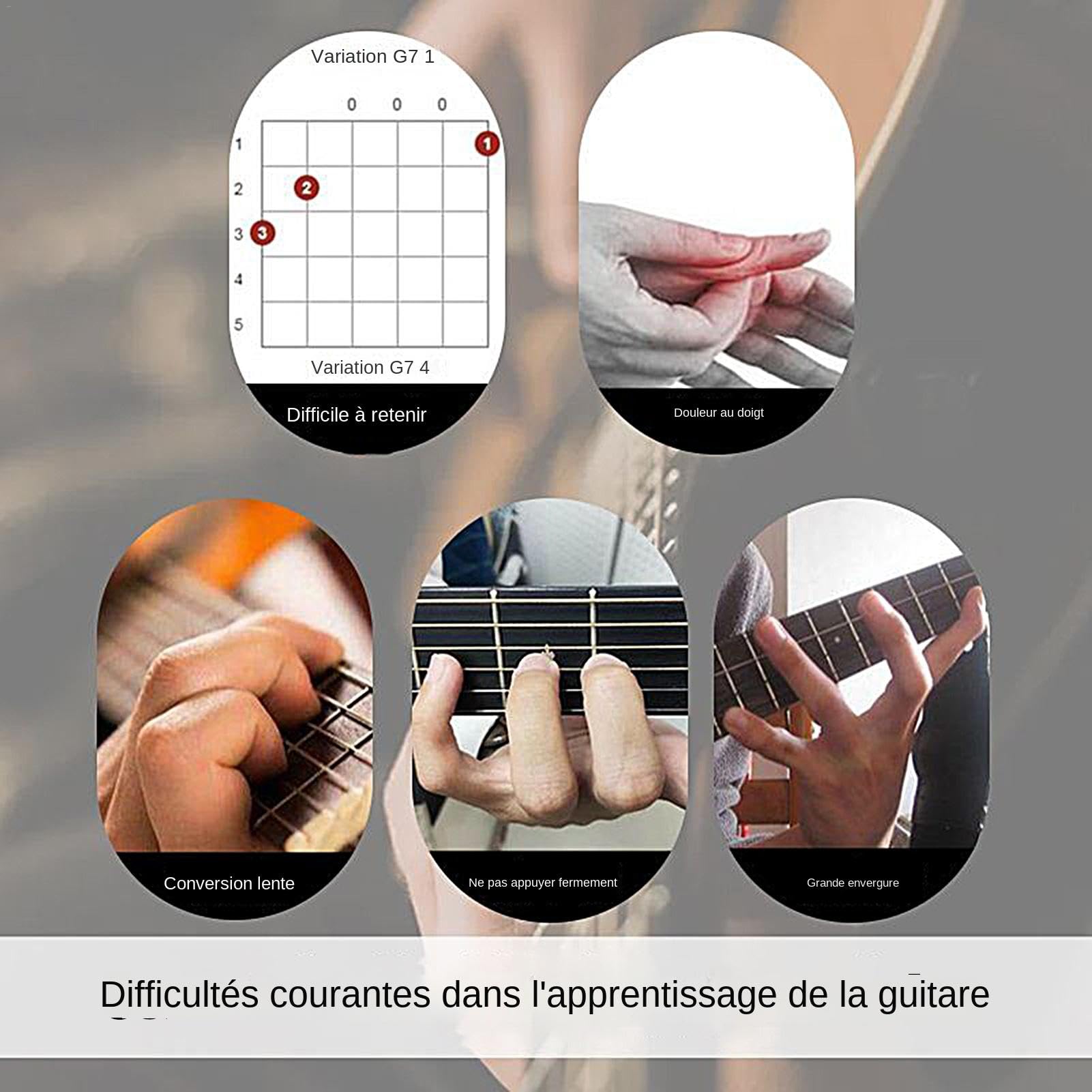 Presseur D'accords De Guitare - 1/2 Pièces Entraîneur D'accords De Guitare Outils D'apprentissage De La Guitare | Entraîneur D'accords D'aide À La Guitare | Outil De Changement D'accords De Guitare