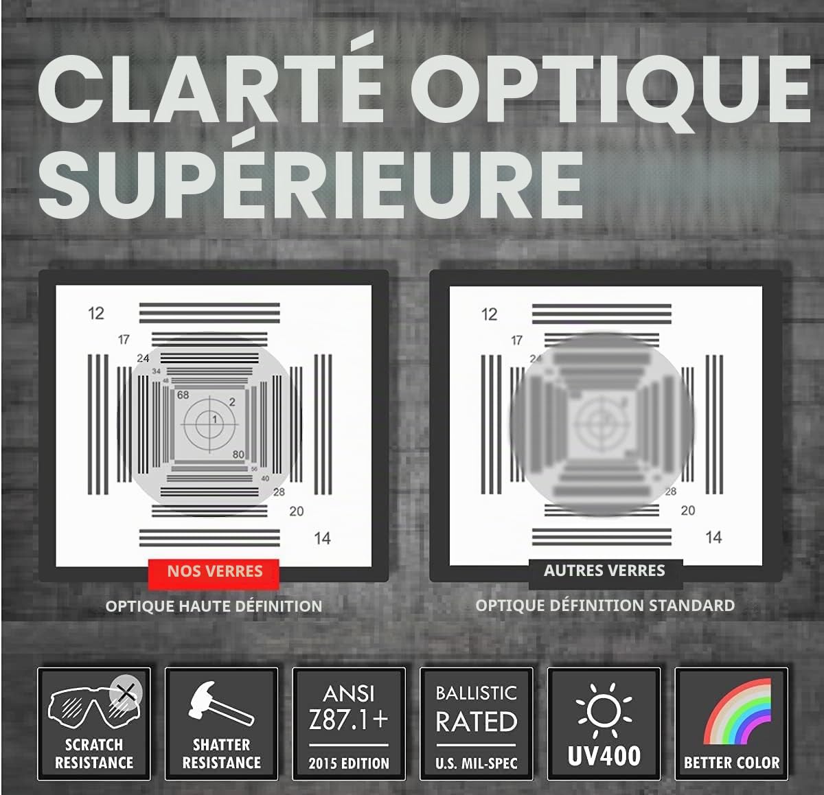 HTS HUNTERSKY Lunettes de tir tactiques balistiques avec protection contre les impacts, anti-buée, de qualité militaire, adaptées au tir airsoft et en stand de tir