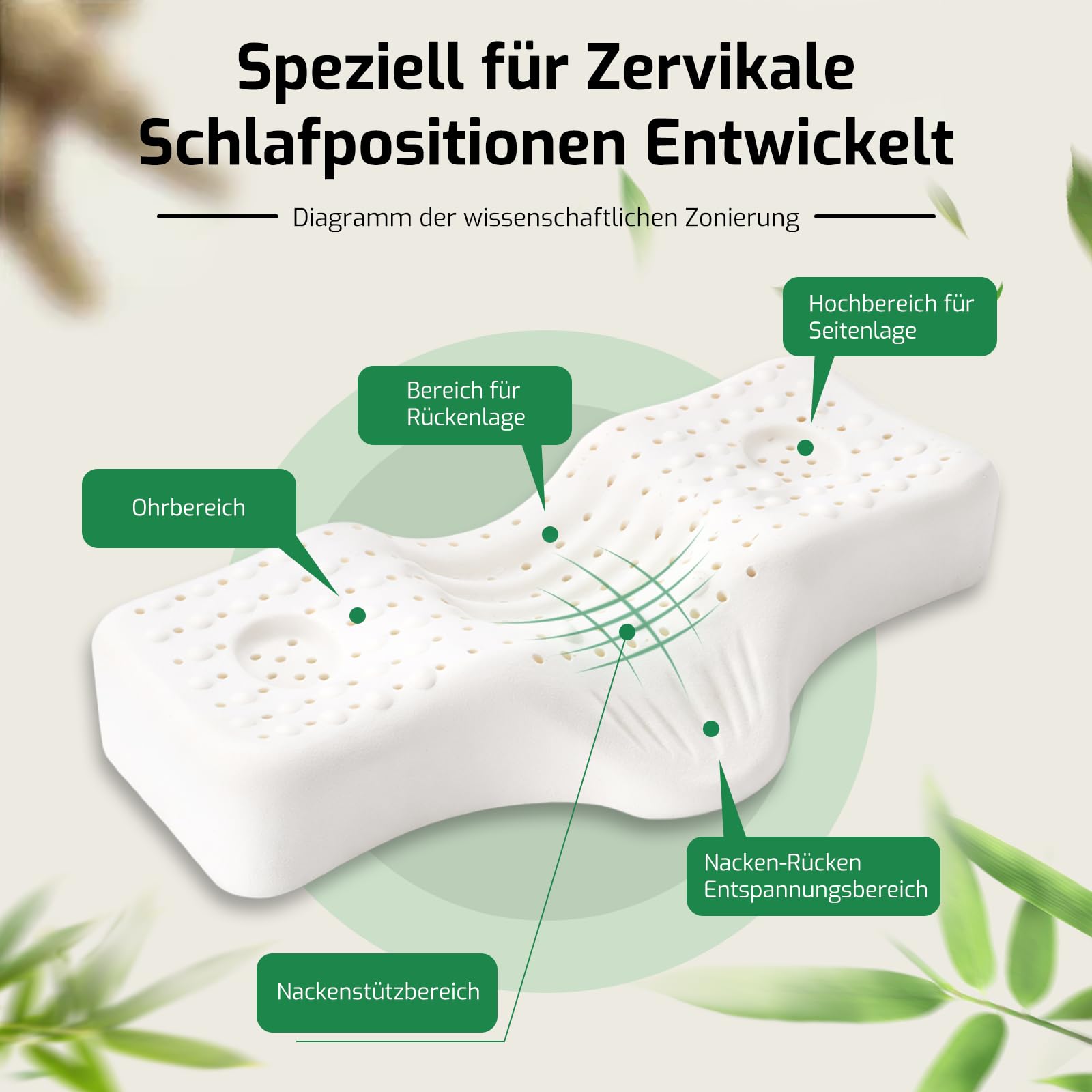 Orthopädisches Nackenstützkissen 32x62x4/8 -Talalay Latex Kissen aus Naturlatex, Ergonomisches Nackenstützkissen für Seiten-und Rückenschläfer - Verstellbares Orthopädisches Talalay Pillow