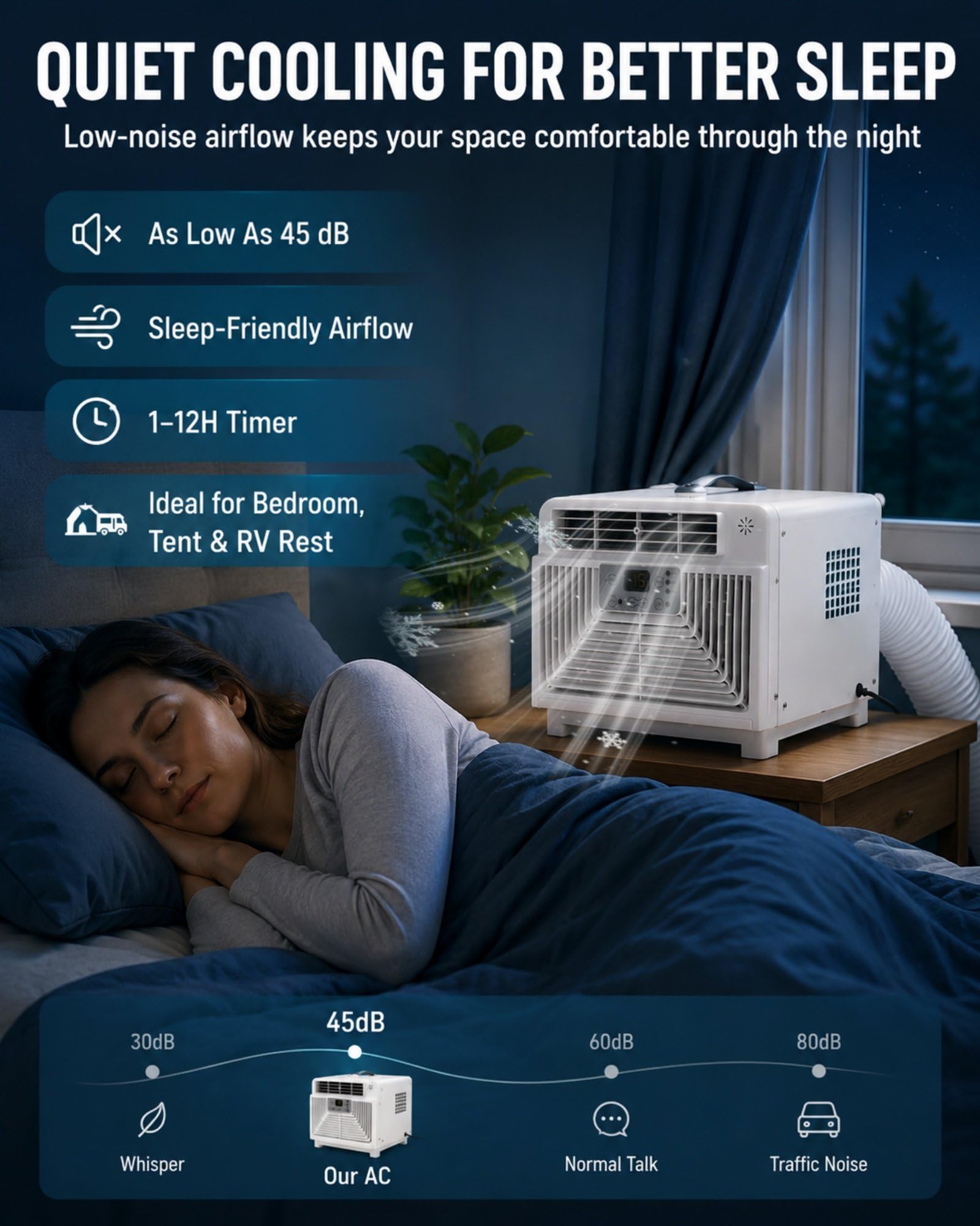 Aire Acondicionado Portátil con Tubo, Aire Acondicionado Portátil Oficina Dormitorio Mascotas, 4 Modos Frío Deshumidificador Ventilador 110V