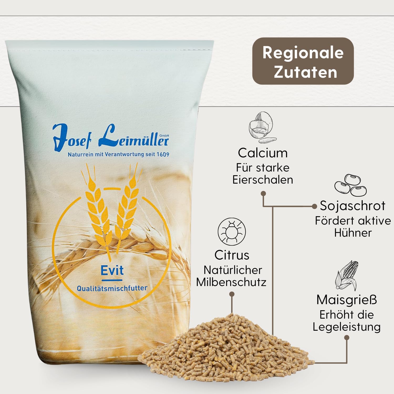 Leimüller Mangime per Galline Contro gli Acari 25 kg - Mangime per galline privo di polvere da 25 kg con certificato AMA e privo di OGM