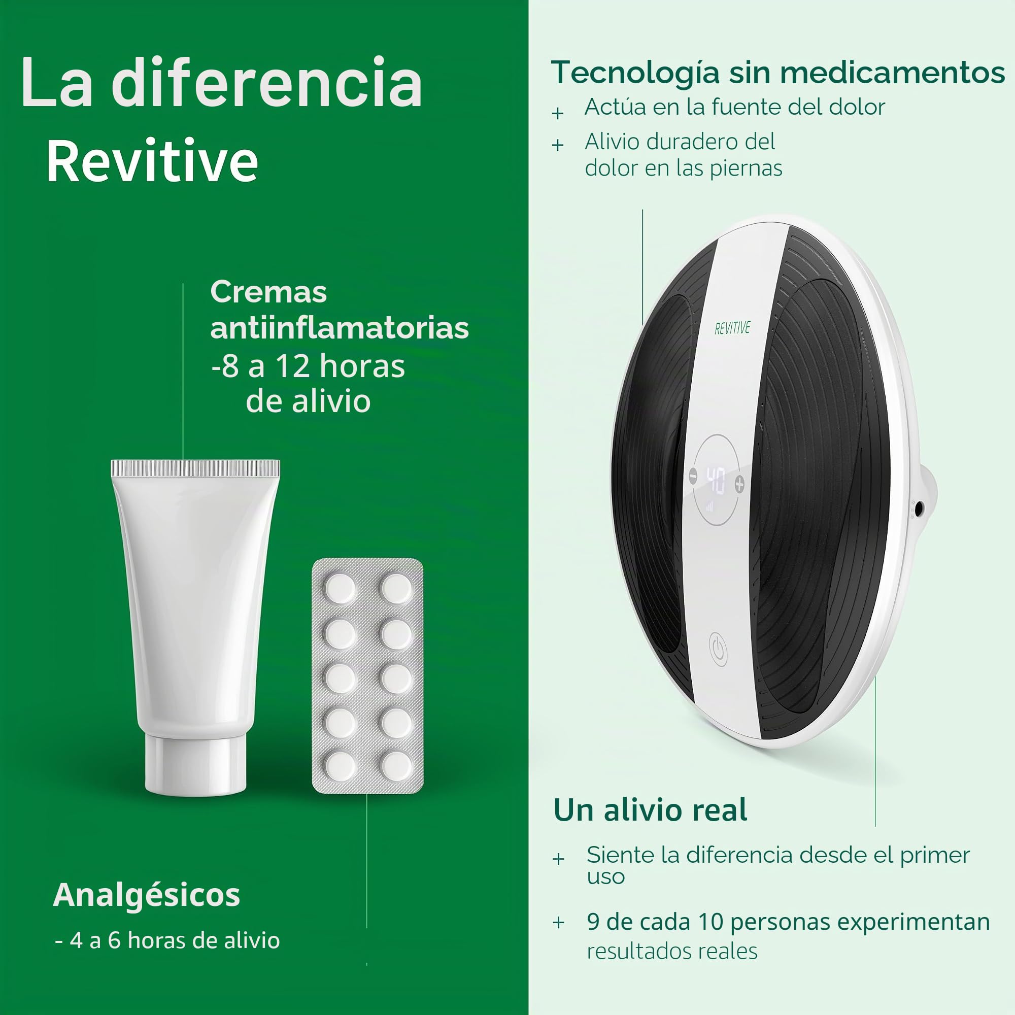 Revitive ProSanté - Estimulador circulatorio contra el dolor de piernas | El embalaje puede variar