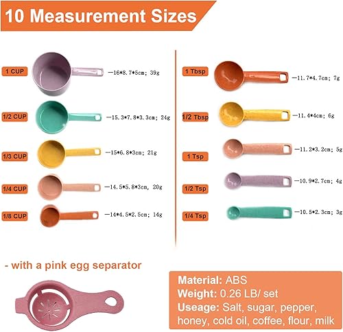 Miniatura 2 de Juego de tazas y cucharas medidoras de plástico, 10 piezas de herramientas de medición de cocina coloridas, grabadas métricas de EE. UU., taza