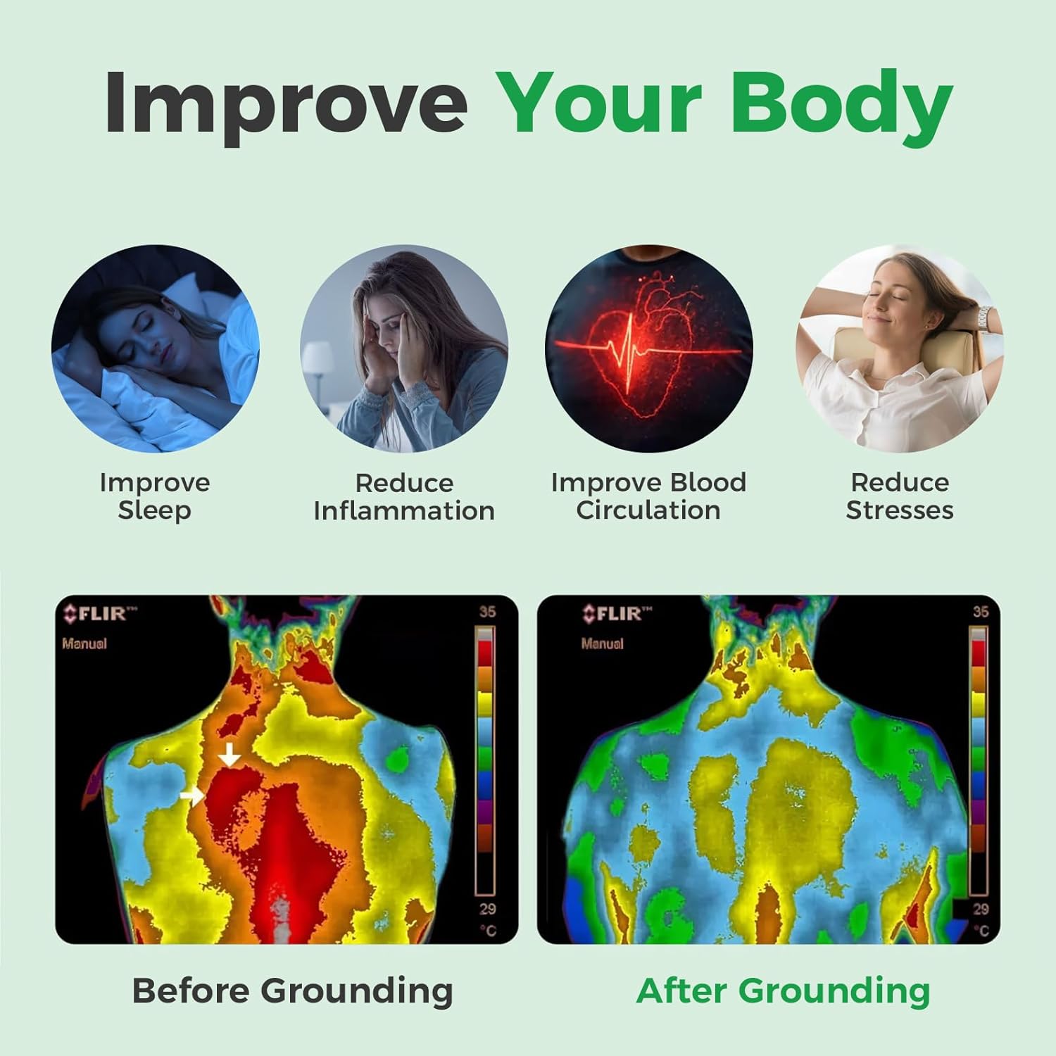 MURT Grounding Mat for Feet - Pure Cotton with 10% Silver Fiber - 24 x 36 inches - Indoor Earthing Mat for Better Sleep - Home/Office - Machine Washable