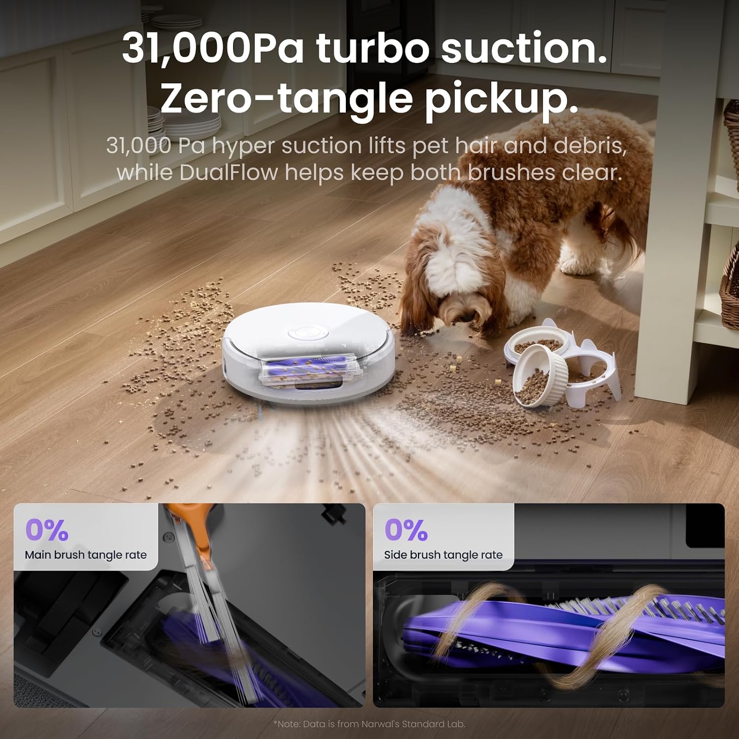 NARWAL Freo 20 Robot Vacuum and Mop, 31,000Pa, FlowWash Mop, TwinAI Obstacle photo 7