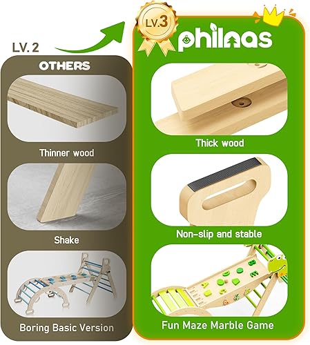 Miniatura 5 de Pikler - Juego de triángulos 11 en 1, juguete Montessori de escalada para niños pequeños, plegable de madera para interiores, gimnasio y escalador