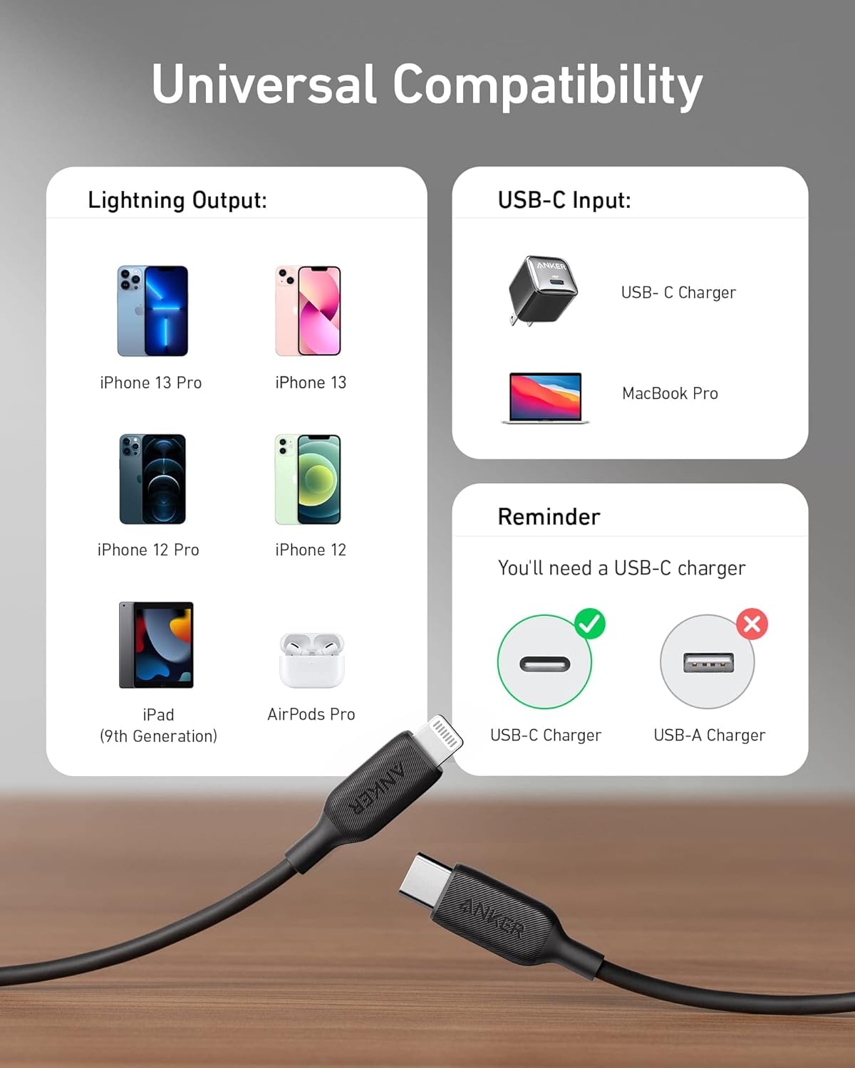 anker powerline iii usb c to usb c charger cable 100w 6ft usb c to lightning cable 6ft 541 usb c to fast charging lightning cable 6ft 735 usb c wal