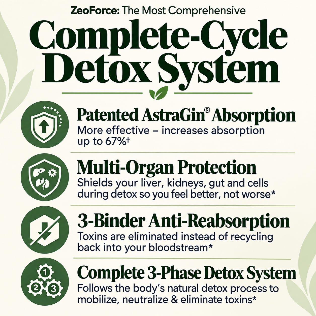 Zeolite + Liver Ultra Cleanse | Heavy Metal & Microplastic Detox Binder Support for Adults | Milk Thistle NAC Chlorella Cilantro Spirulina Shilajit Astragalus | Promotes Energy, Gut Health (90 Count) — Amazon image 3
